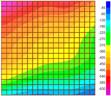 Buildings 14 01686 i016