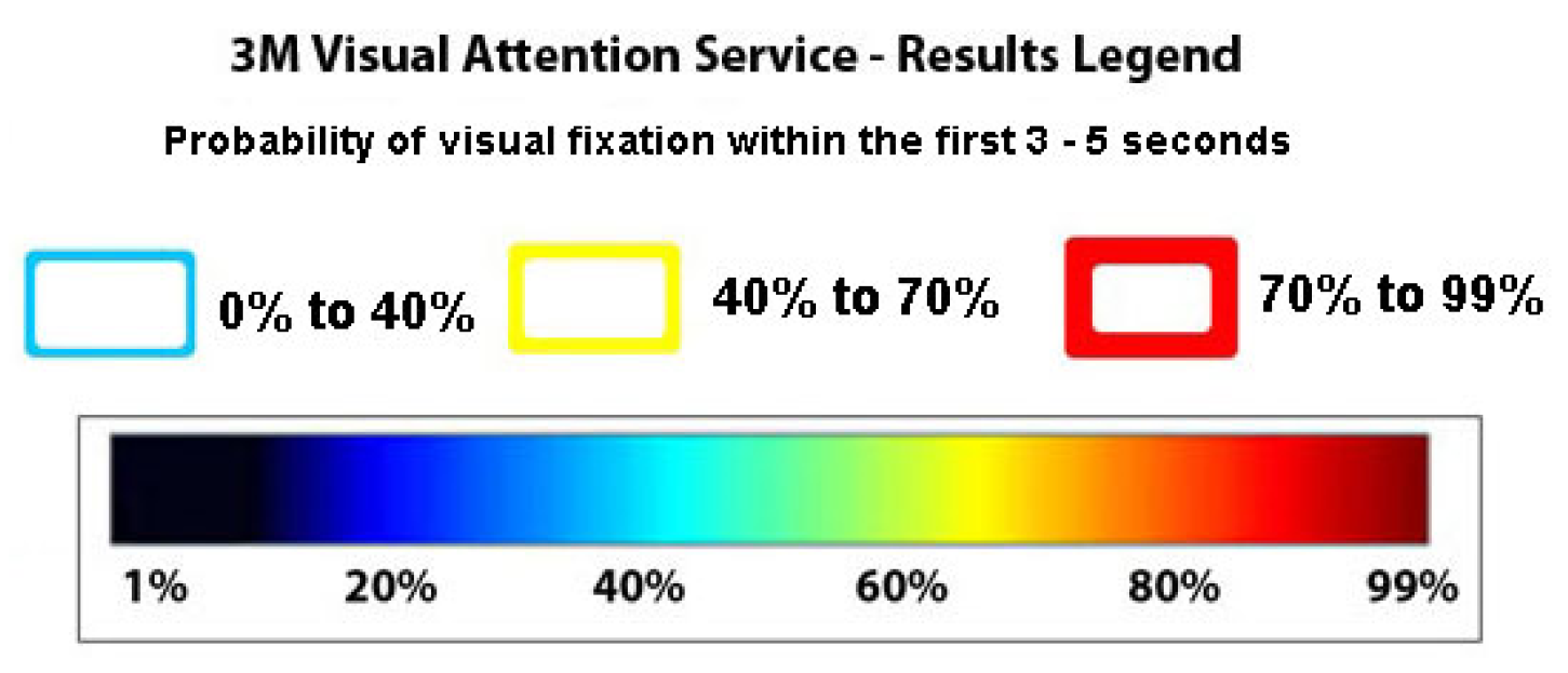 Buildings 14 01692 g005