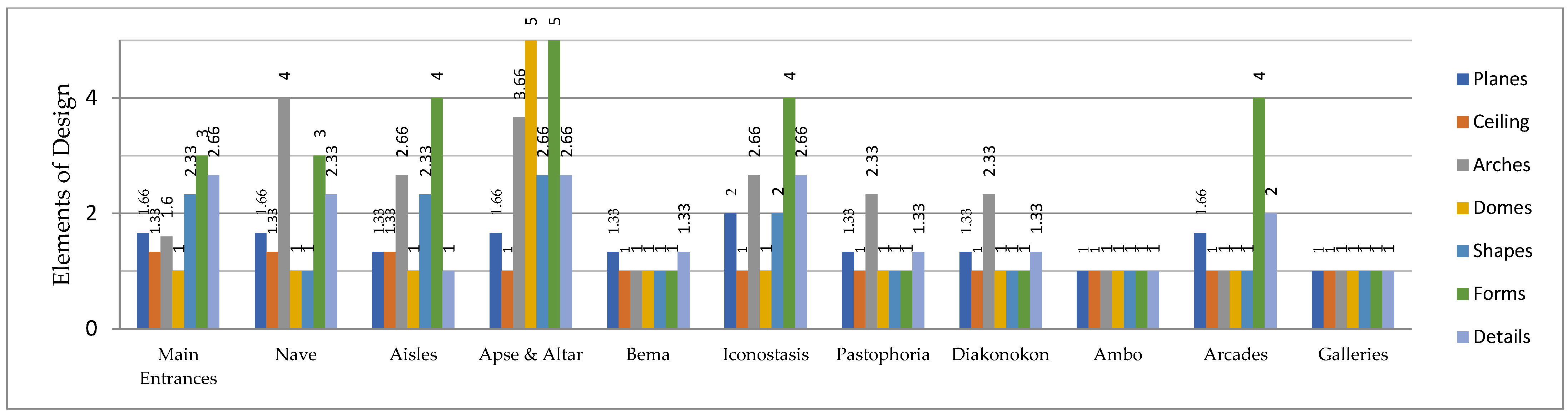 Buildings 14 01692 g0a1
