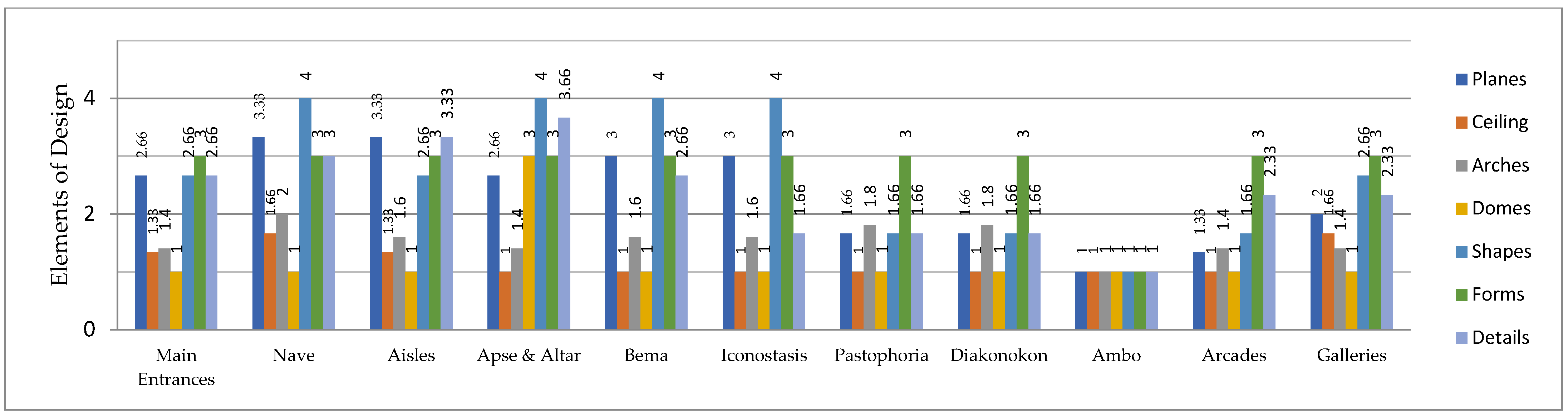 Buildings 14 01692 g0a2