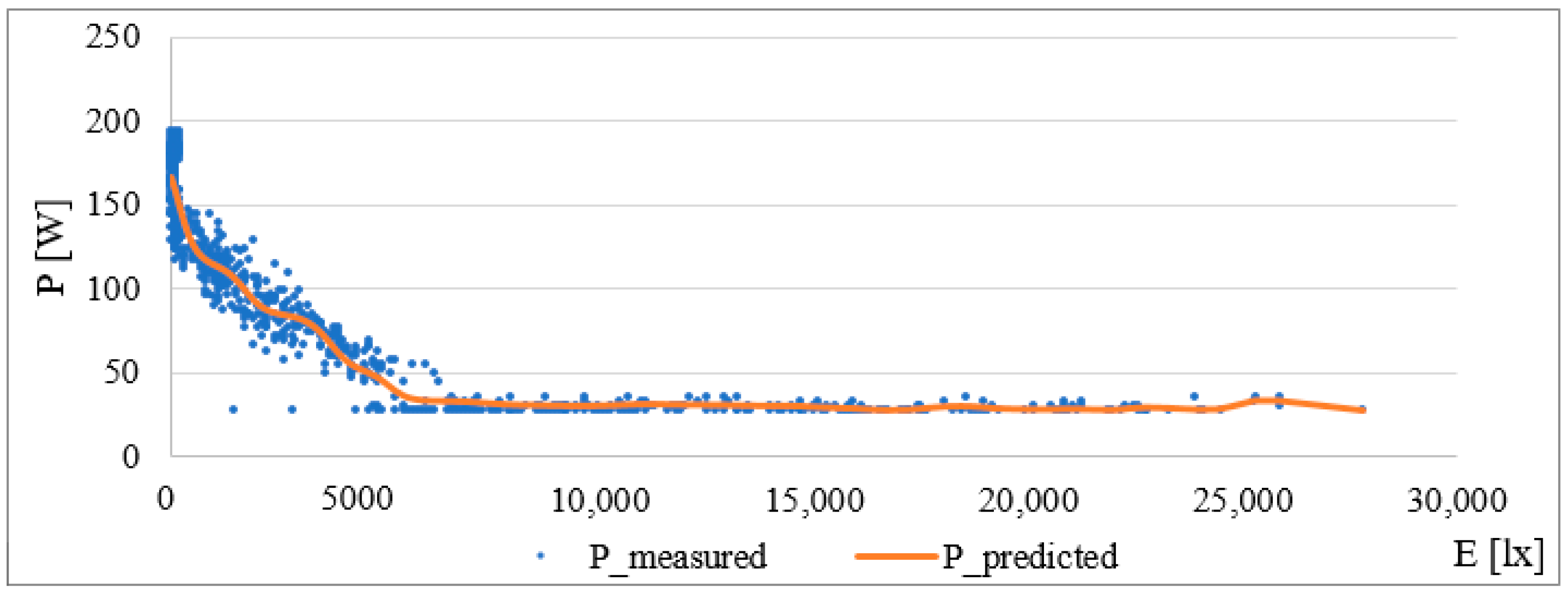 Buildings 14 01712 g012