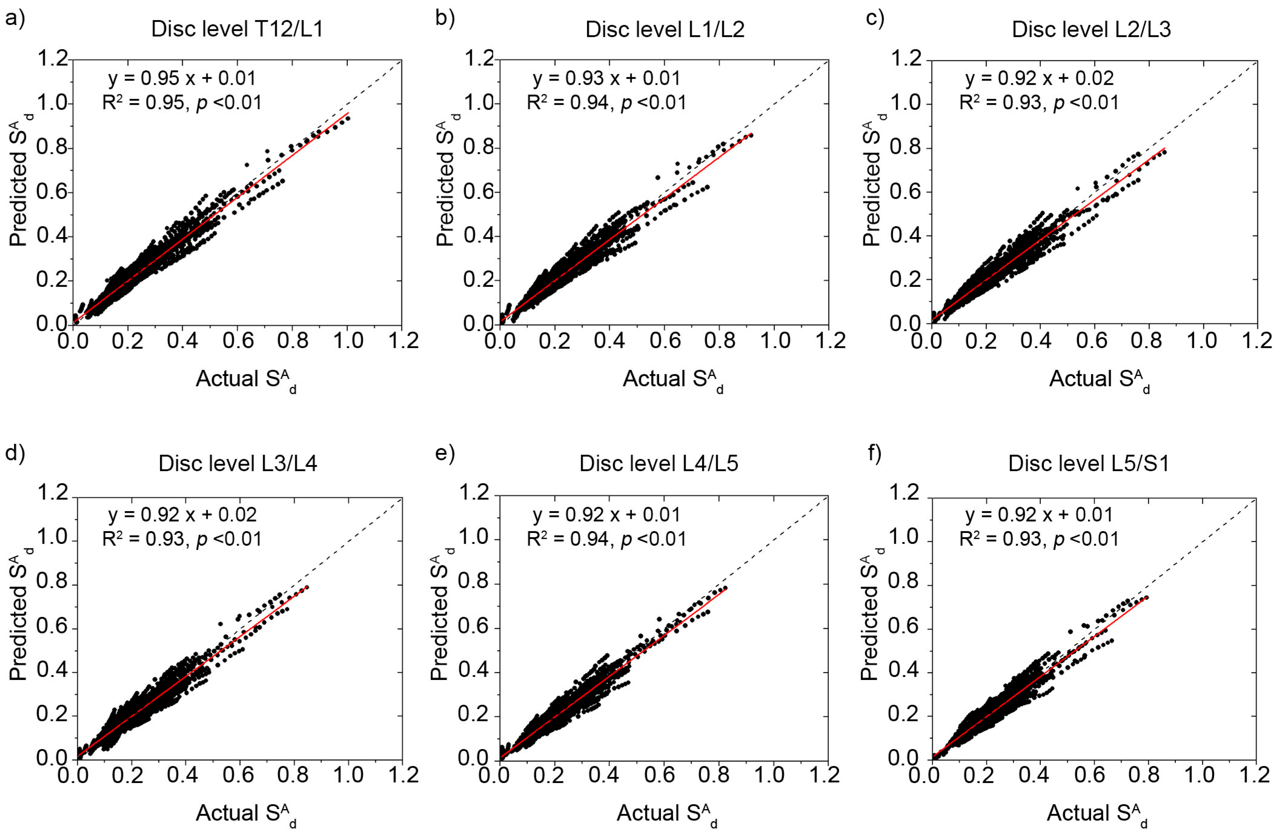 Buildings 14 01713 g005