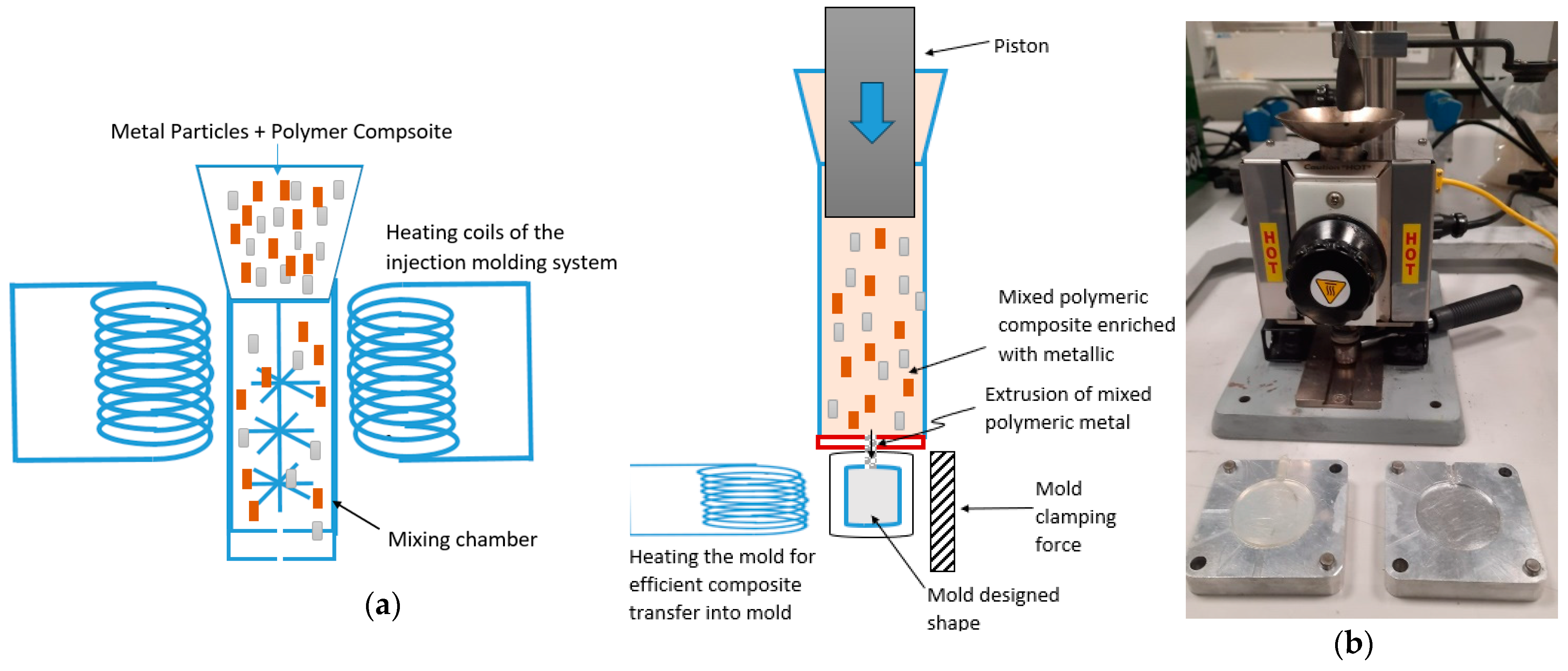 Buildings 14 01717 g001