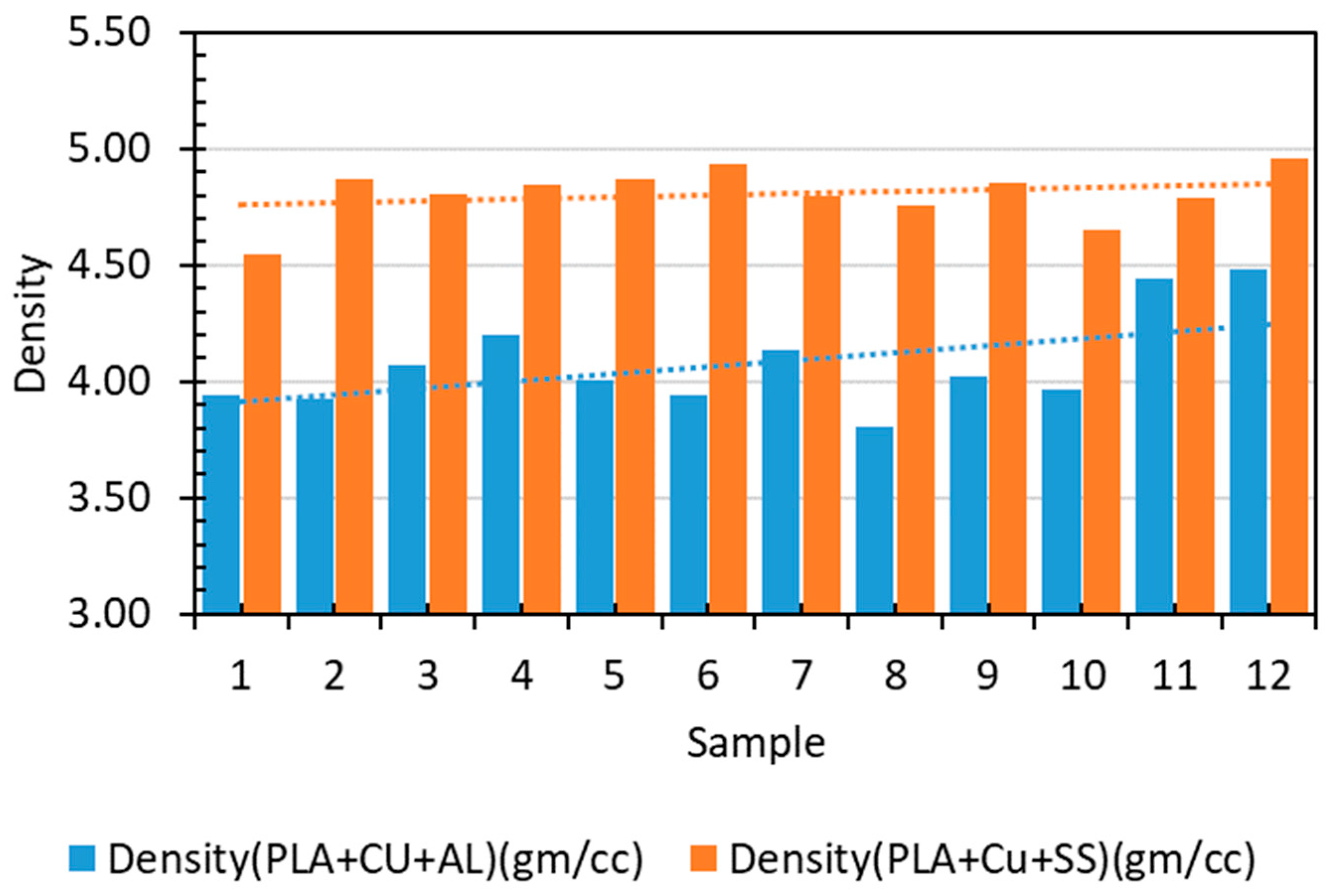 Buildings 14 01717 g003