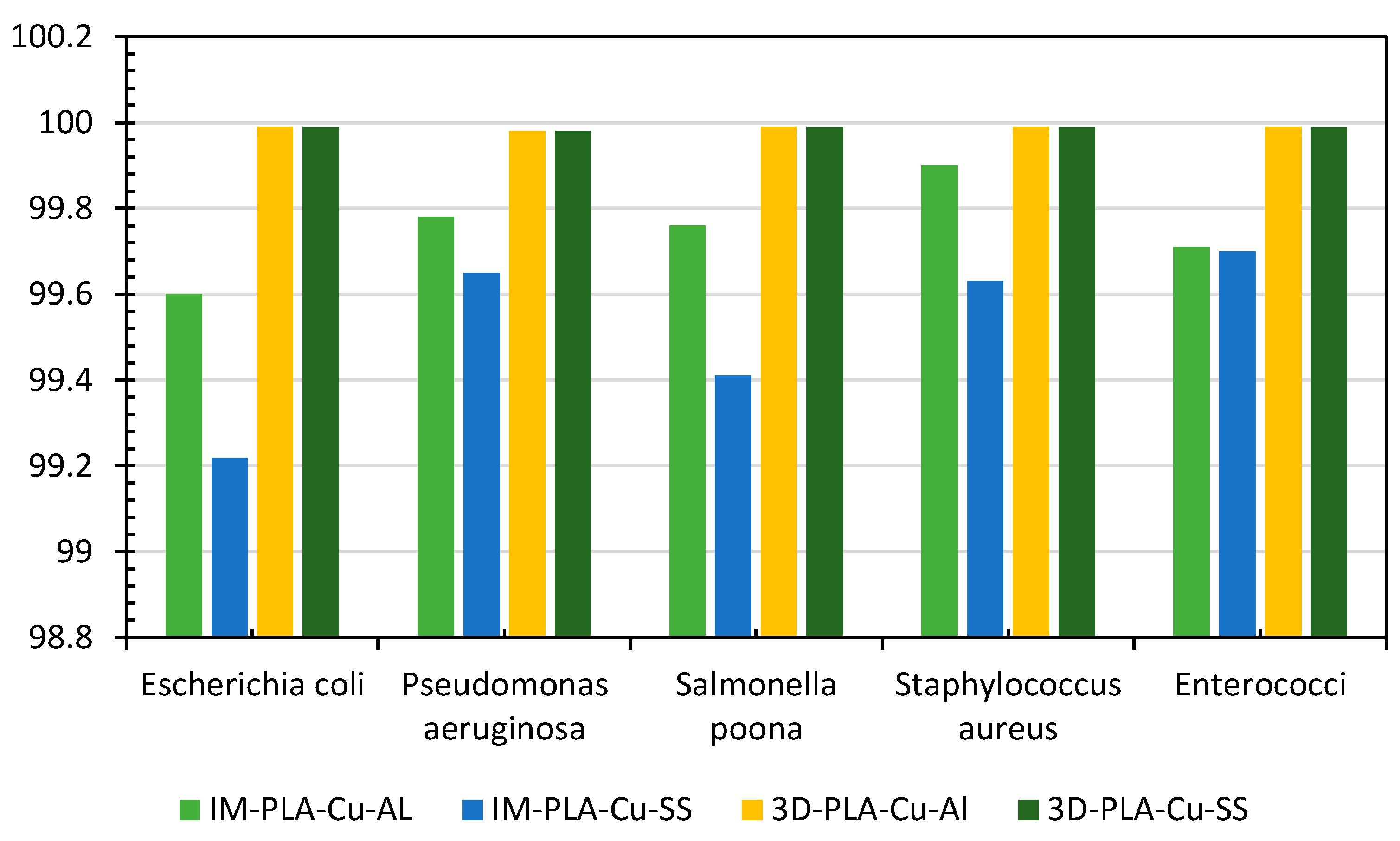 Buildings 14 01717 g009
