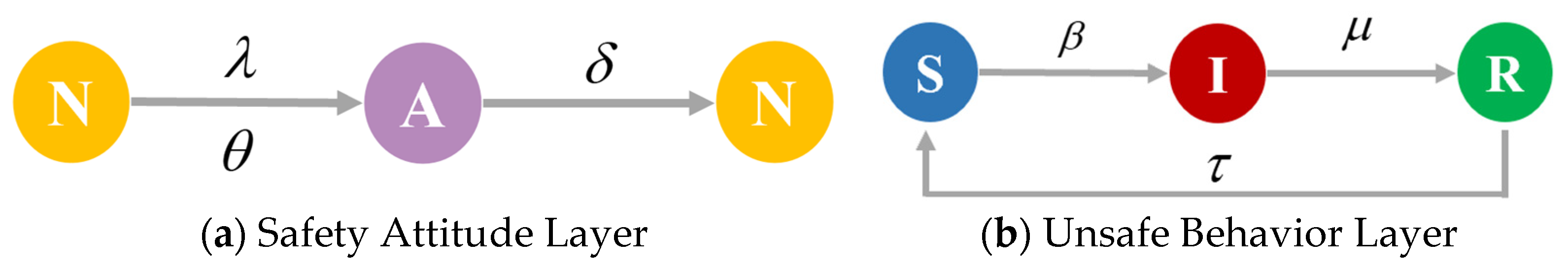 Buildings 14 01719 g002