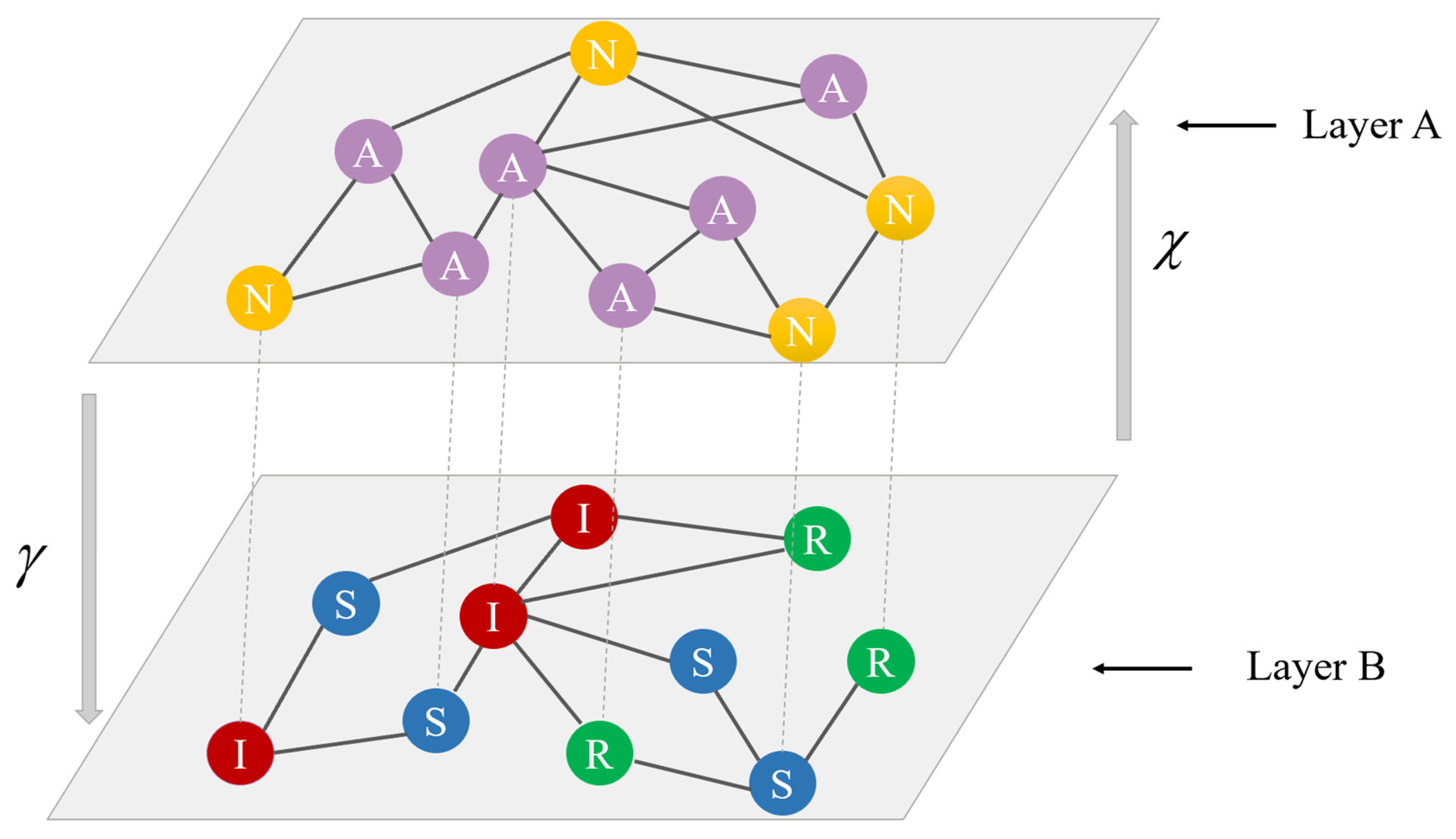 Buildings 14 01719 g003