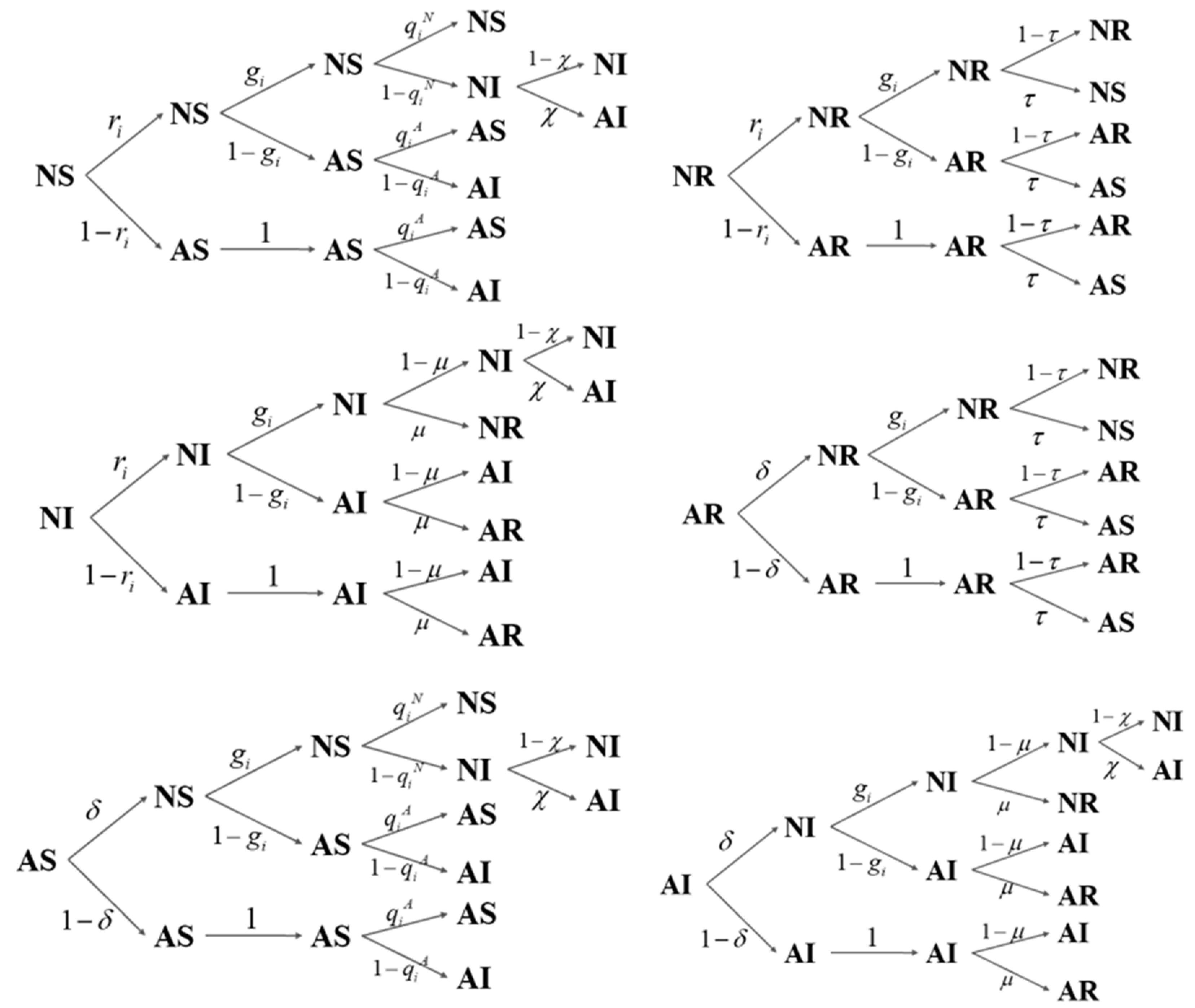 Buildings 14 01719 g004