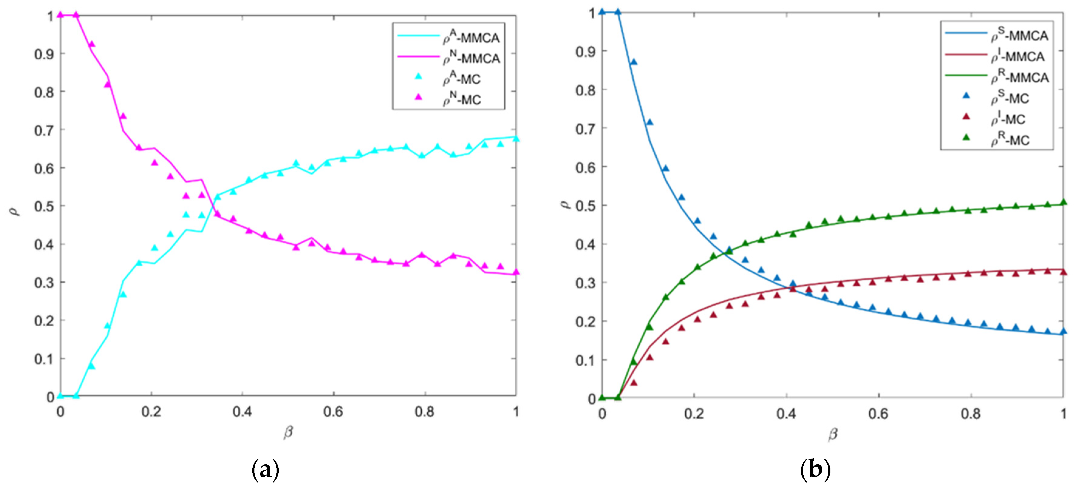 Buildings 14 01719 g005