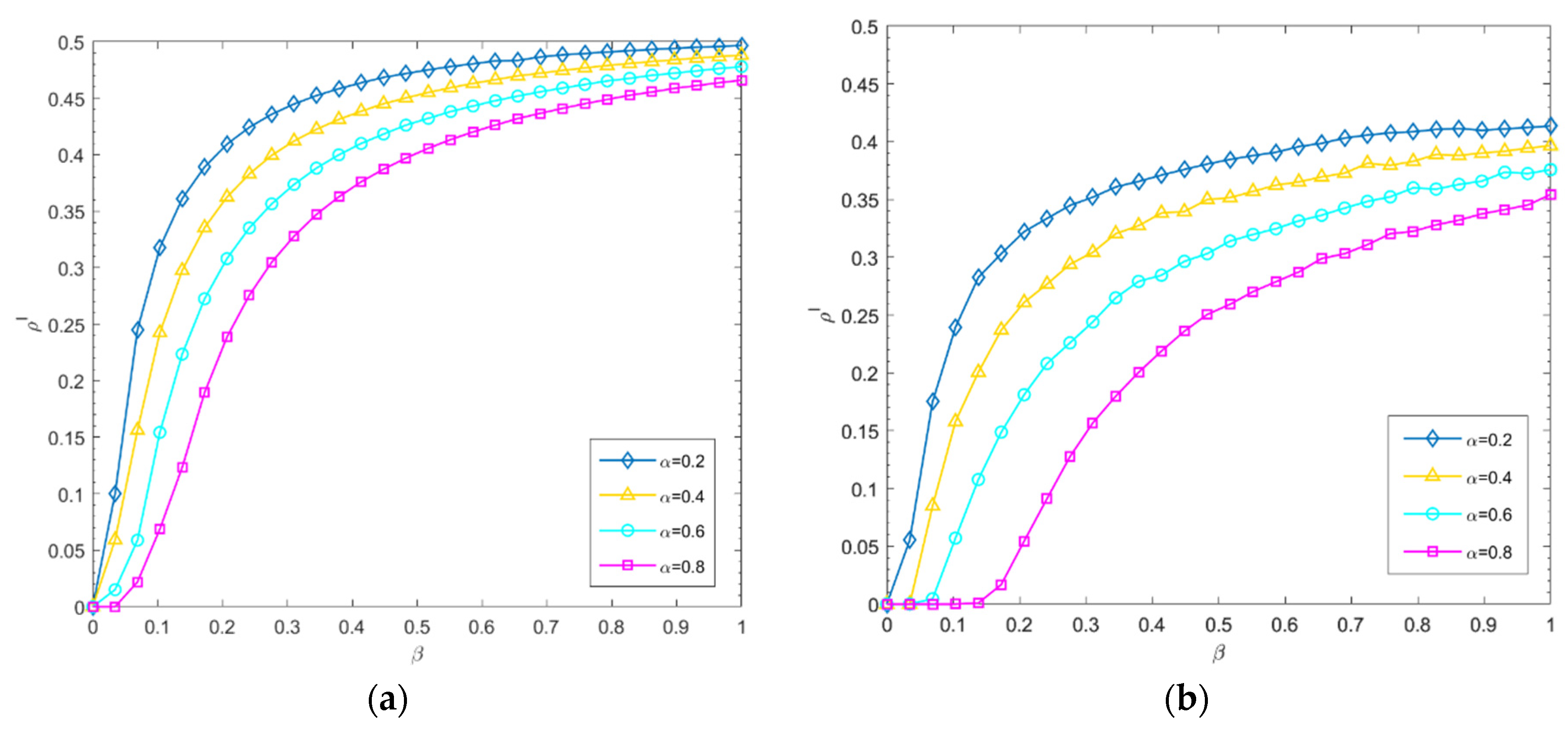 Buildings 14 01719 g006