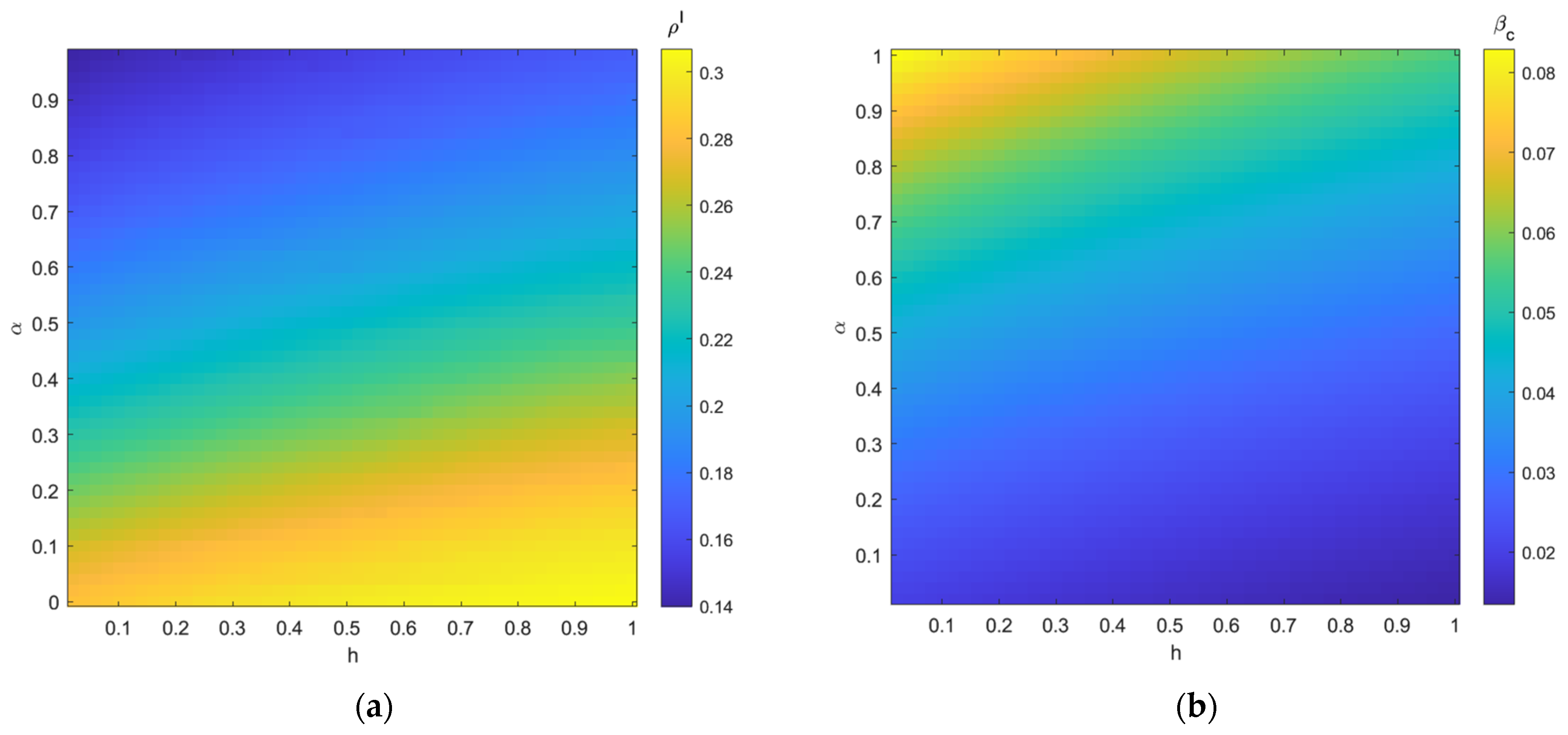 Buildings 14 01719 g008