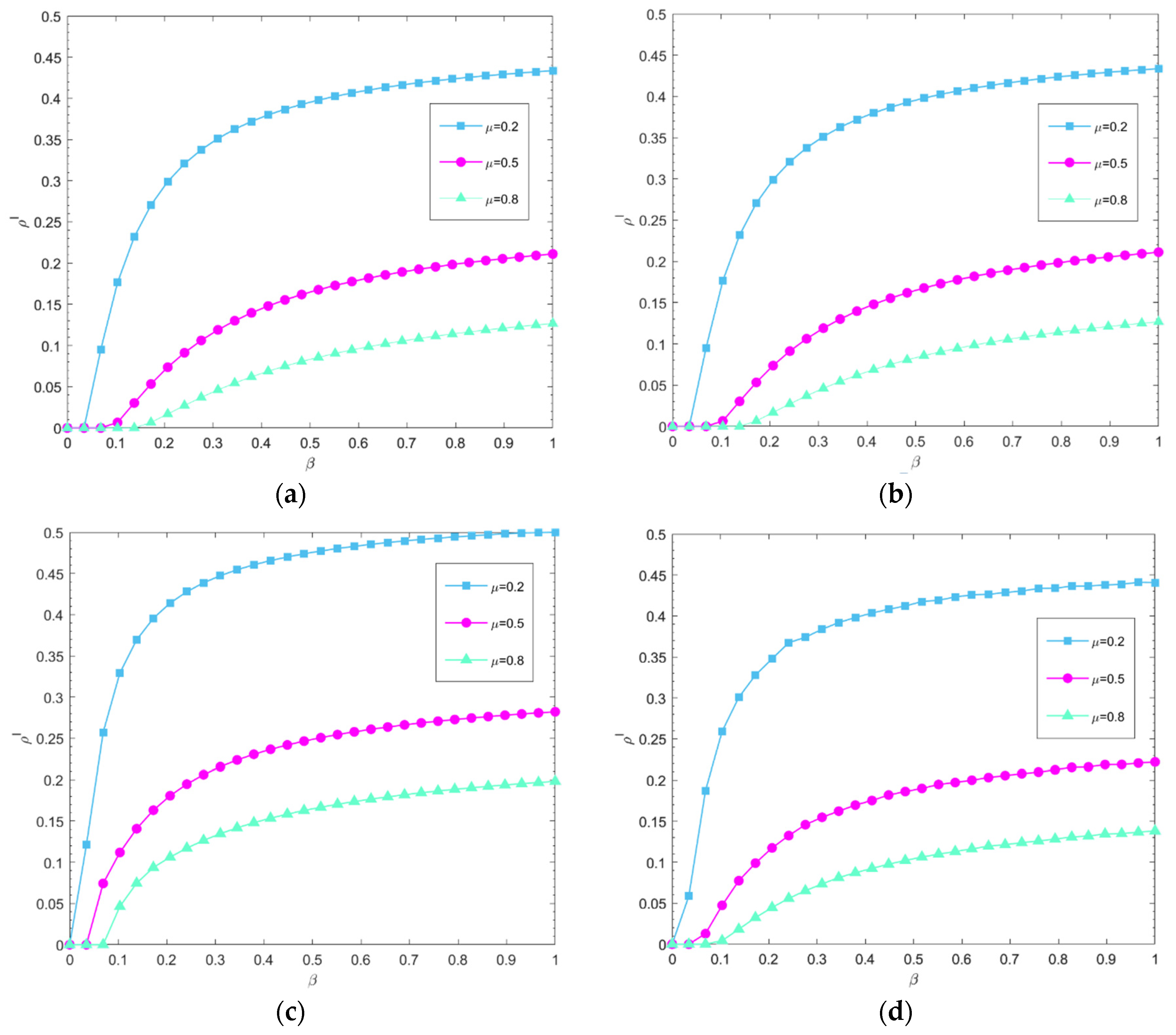 Buildings 14 01719 g009