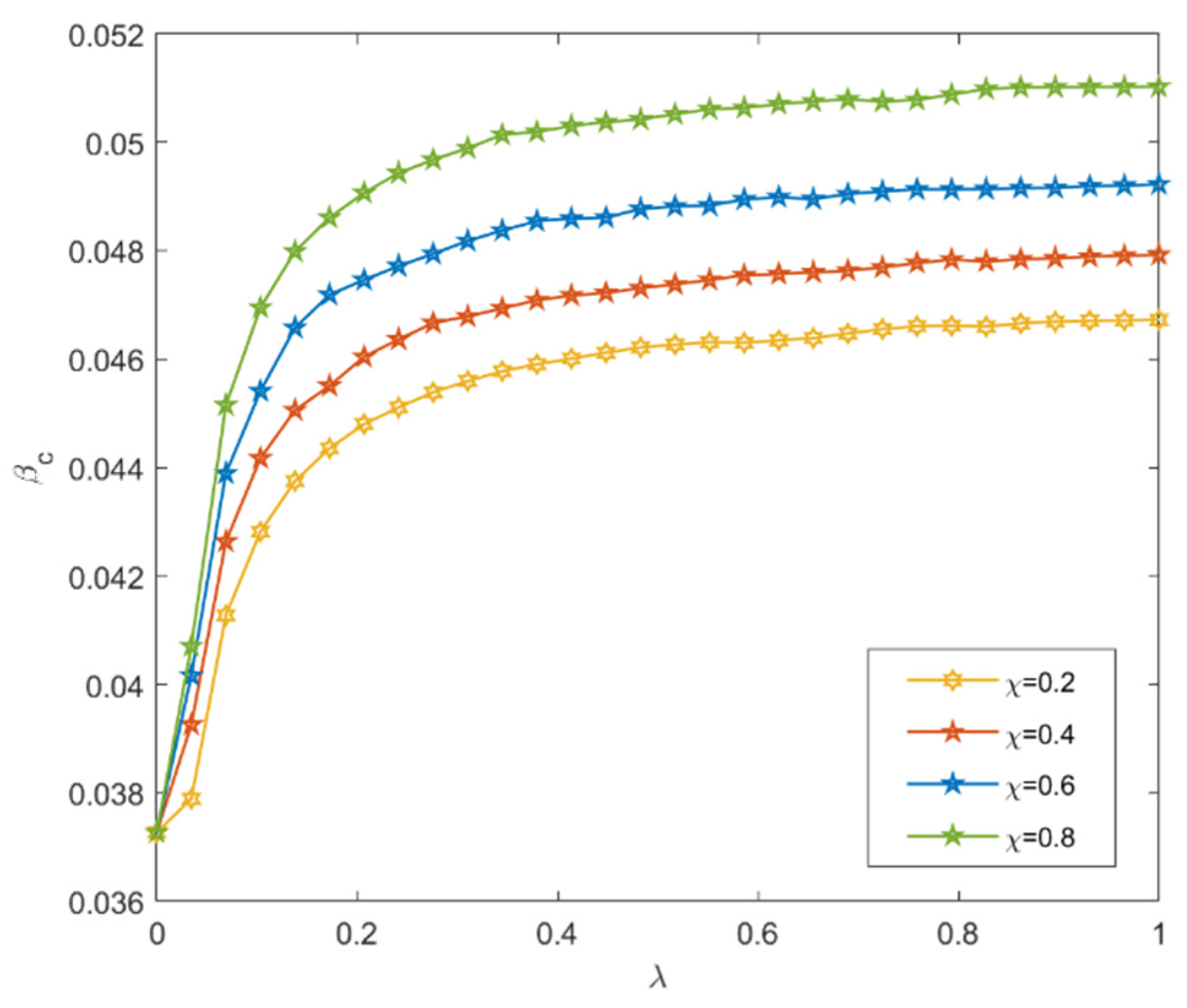 Buildings 14 01719 g010