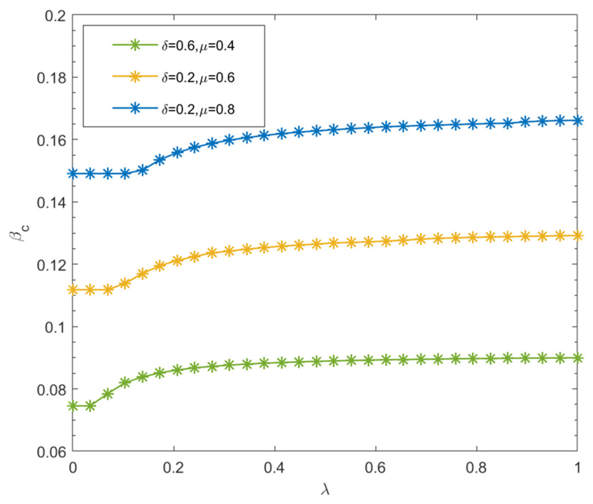 Buildings 14 01719 g011