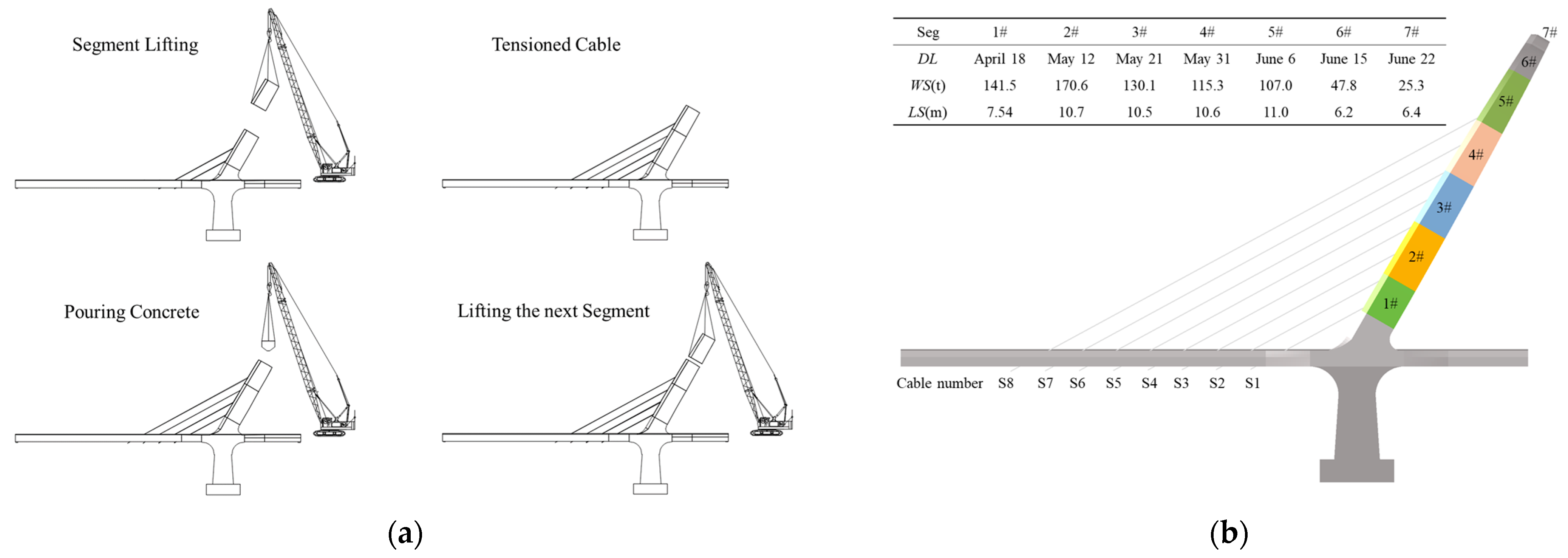 Buildings 14 01731 g004