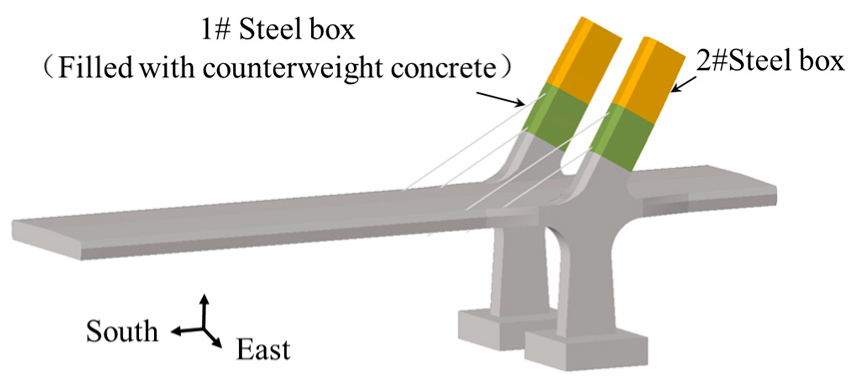 Buildings 14 01731 g010