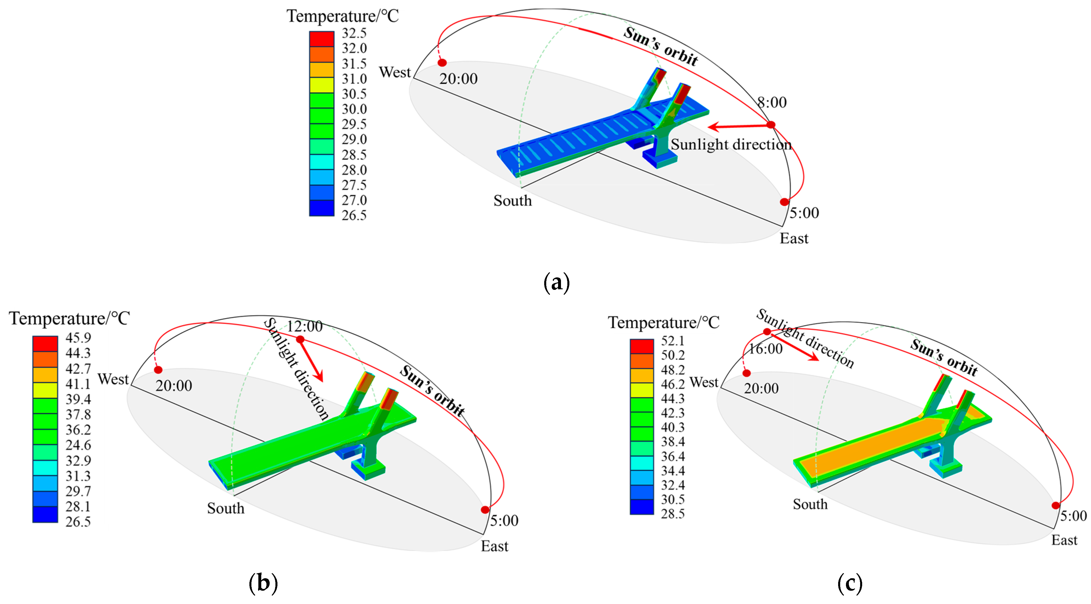Buildings 14 01731 g011