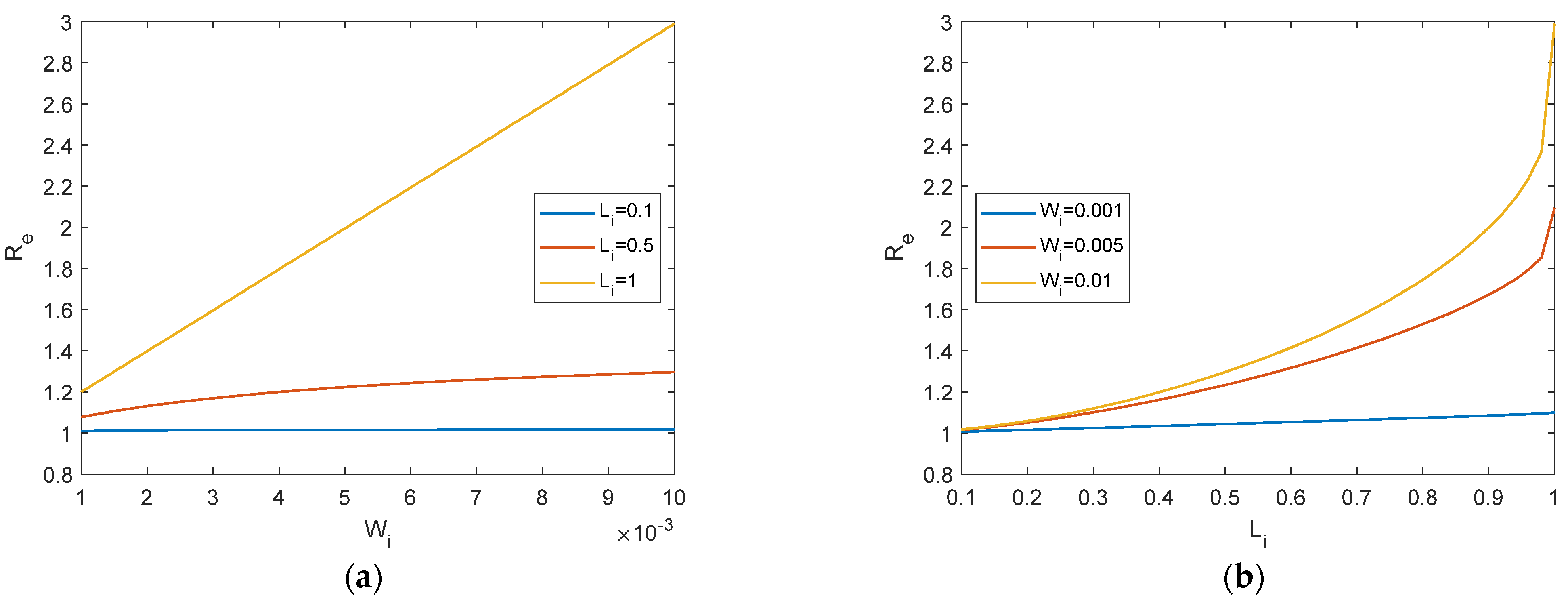 Buildings 14 01738 g013