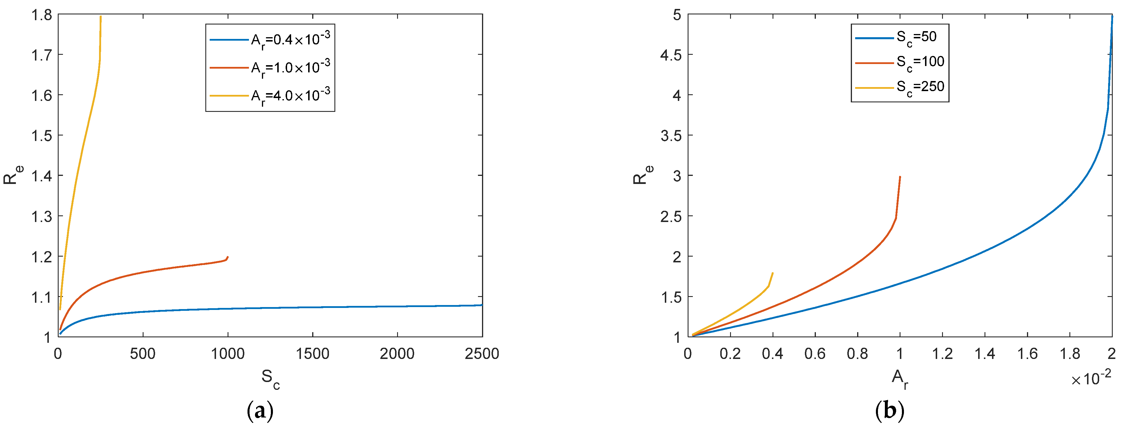 Buildings 14 01738 g015