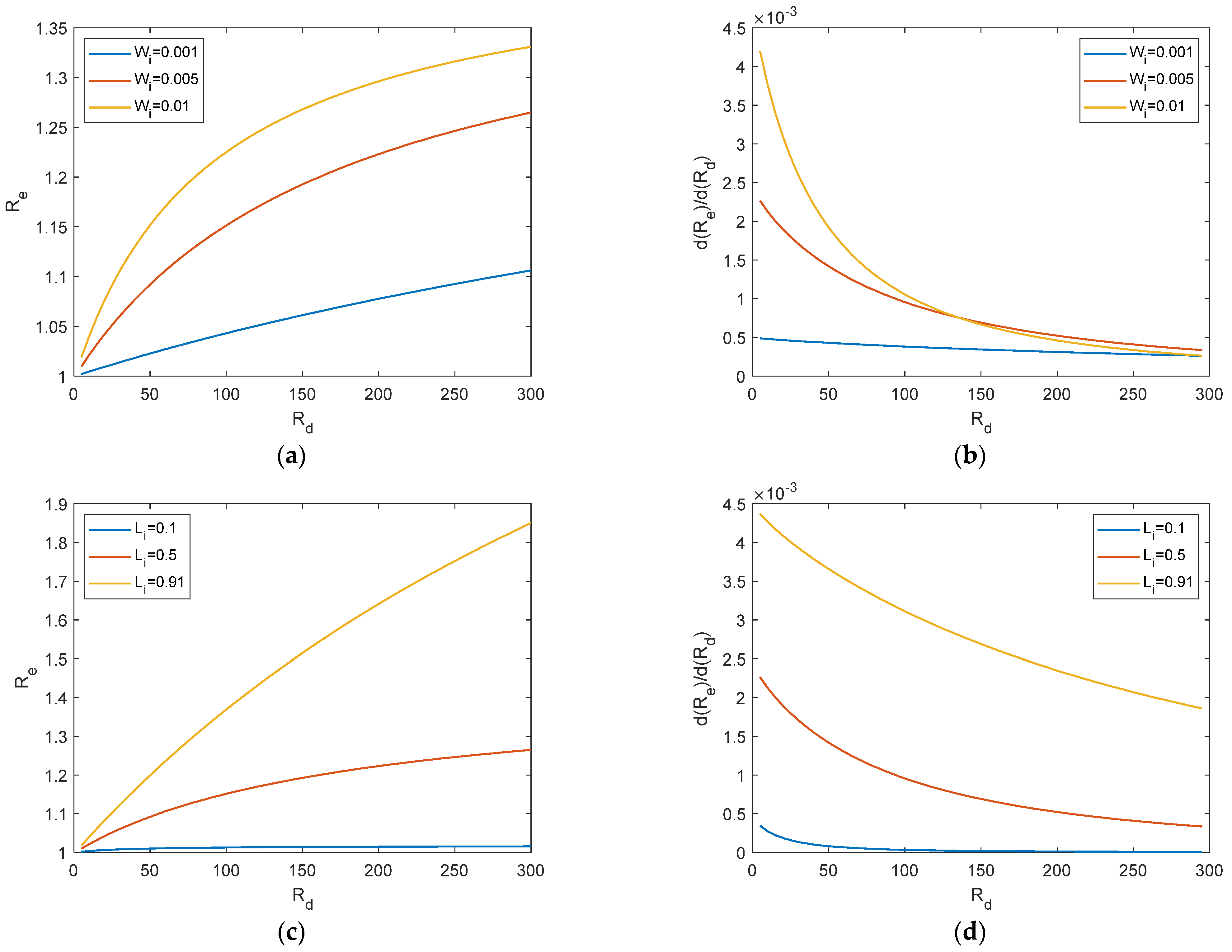 Buildings 14 01738 g016a