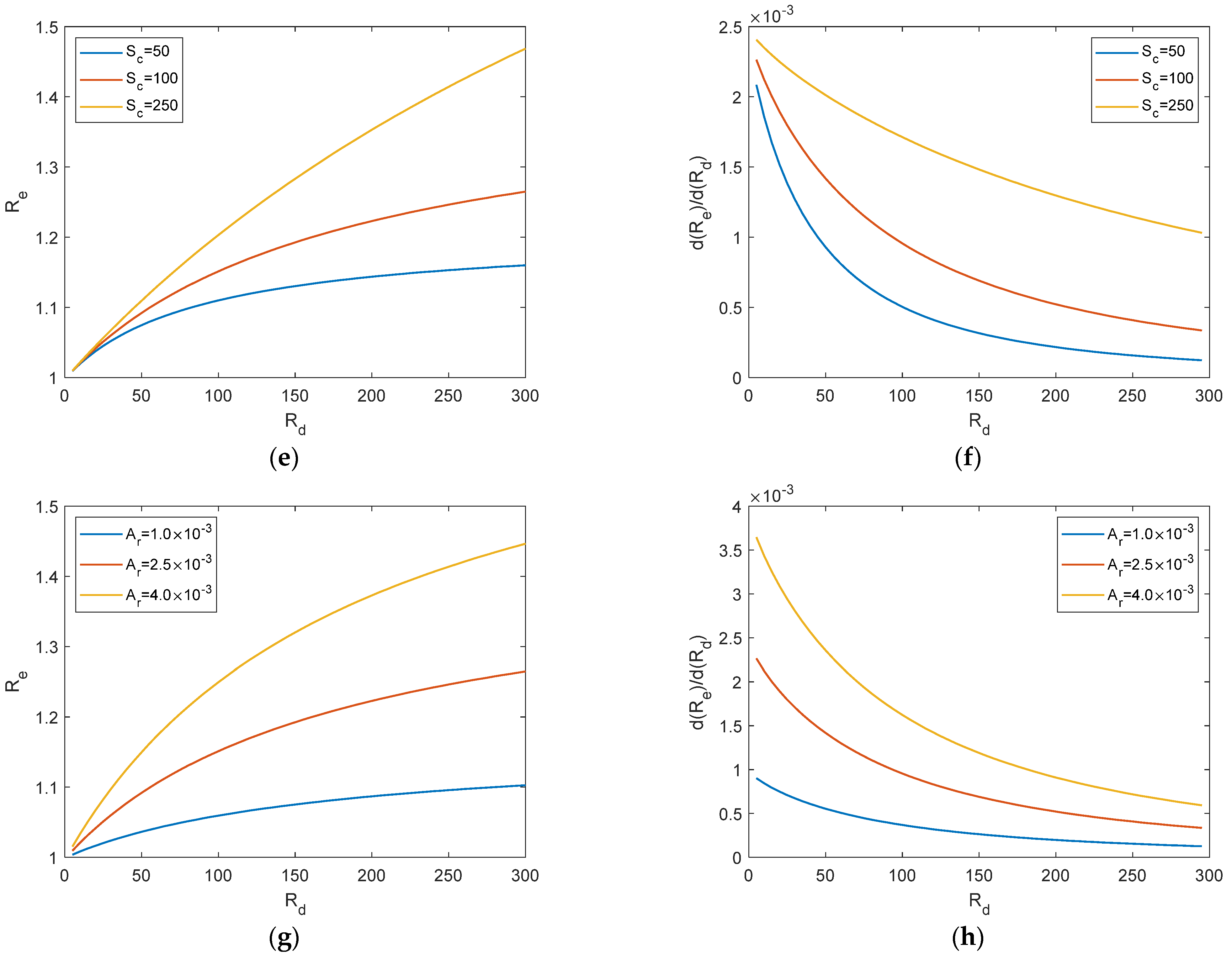 Buildings 14 01738 g016b
