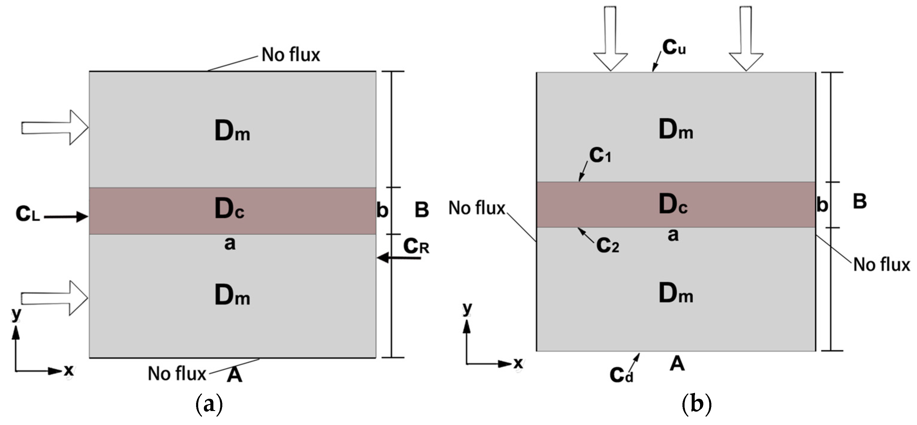 Buildings 14 01738 g019