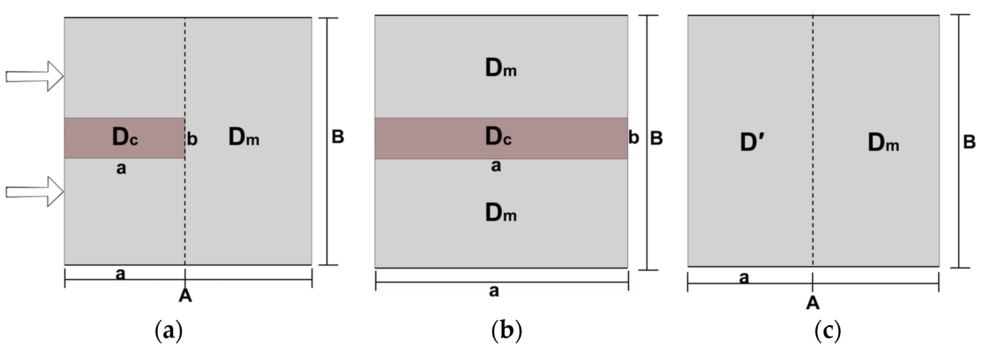 Buildings 14 01738 g020