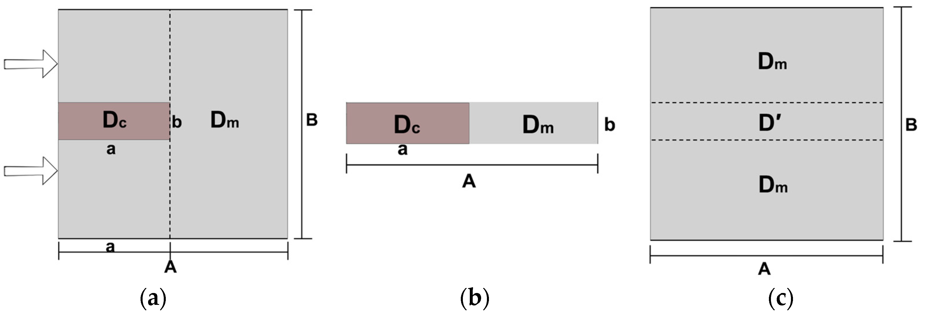 Buildings 14 01738 g021