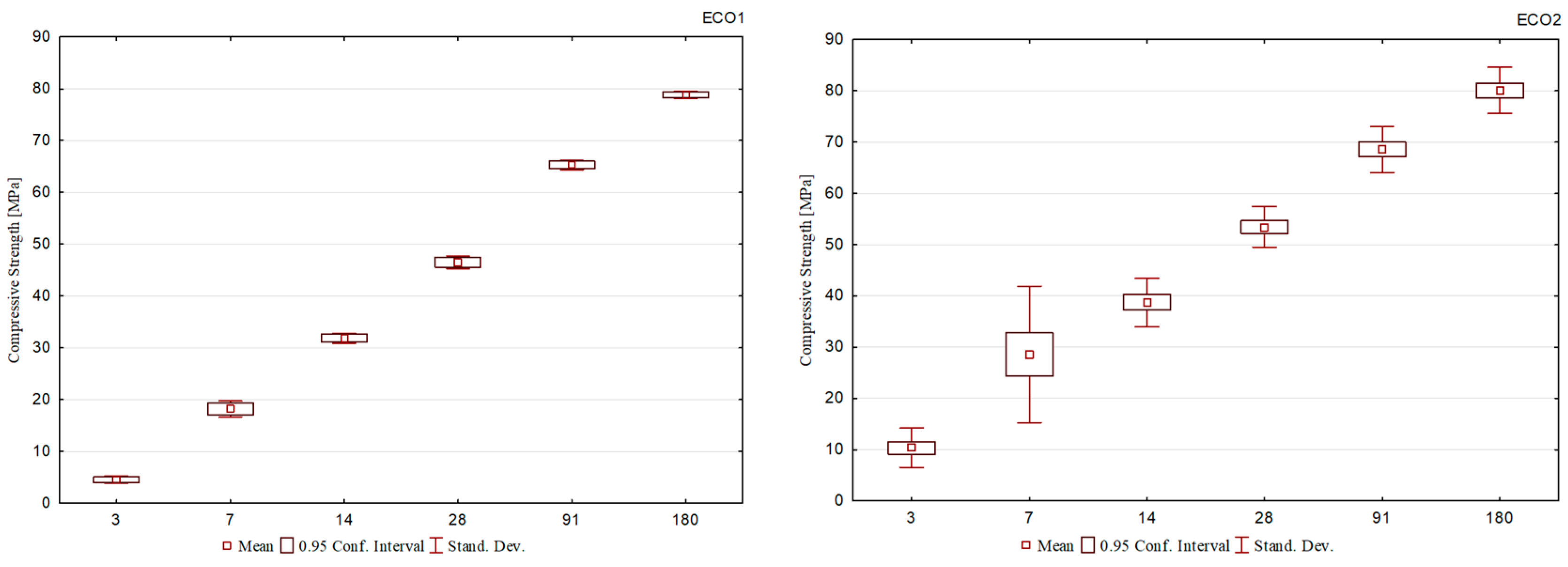 Buildings 14 01739 g005a