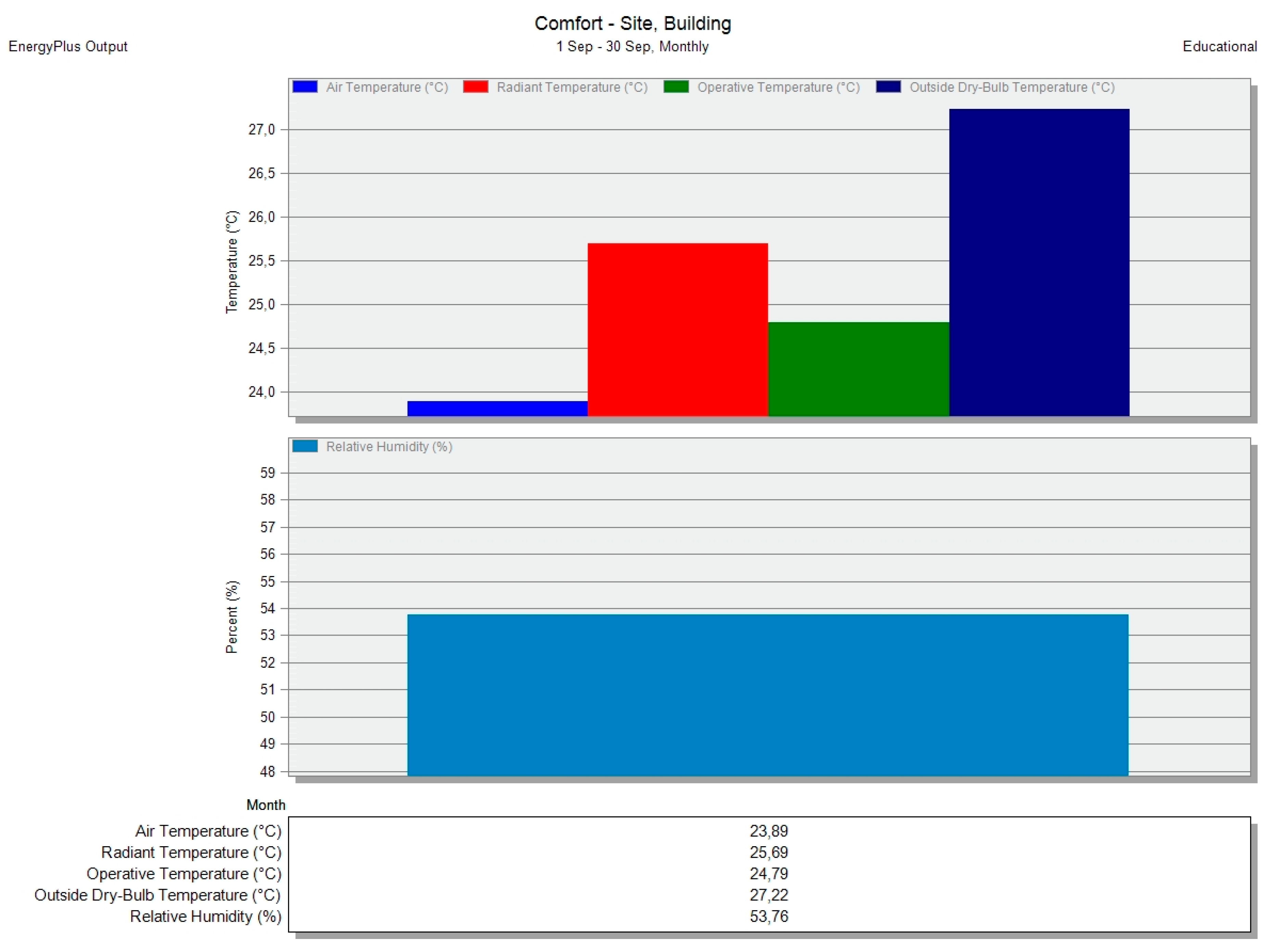 Buildings 14 01746 g006