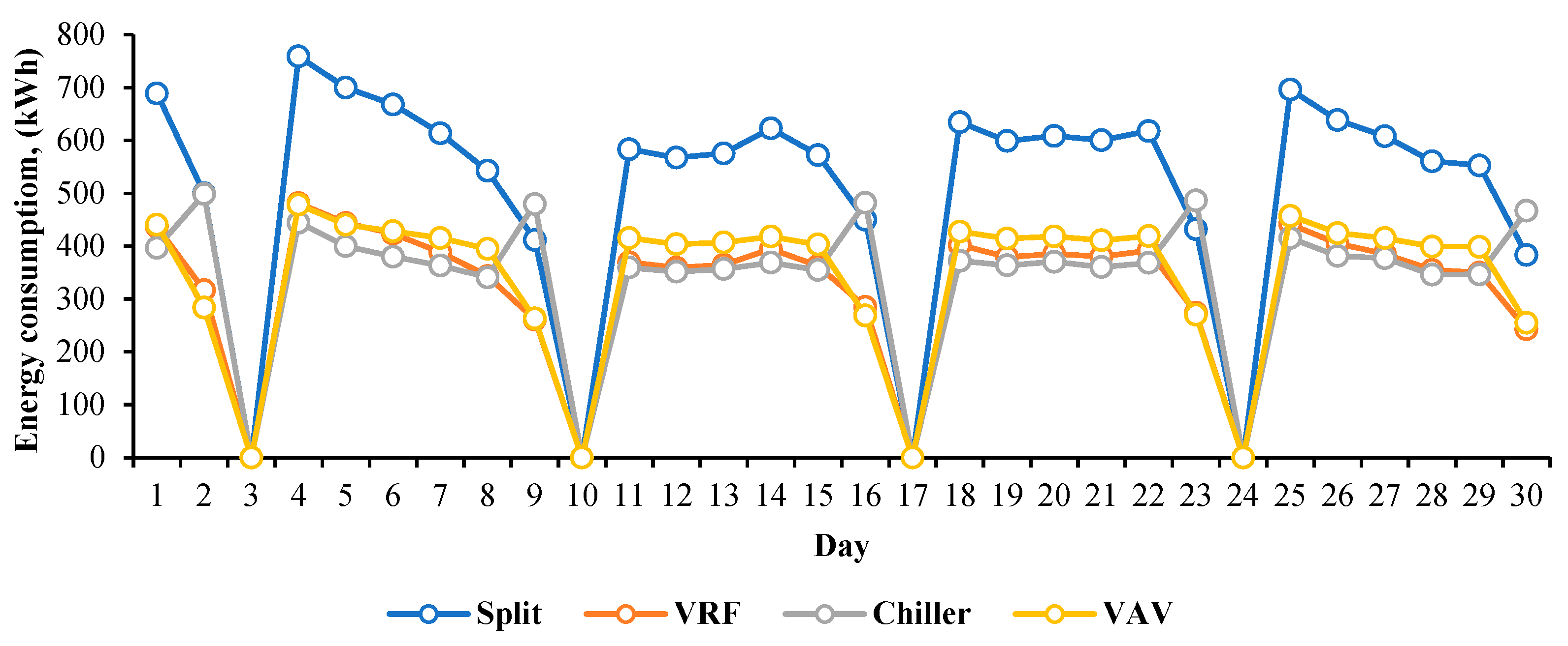 Buildings 14 01746 g009