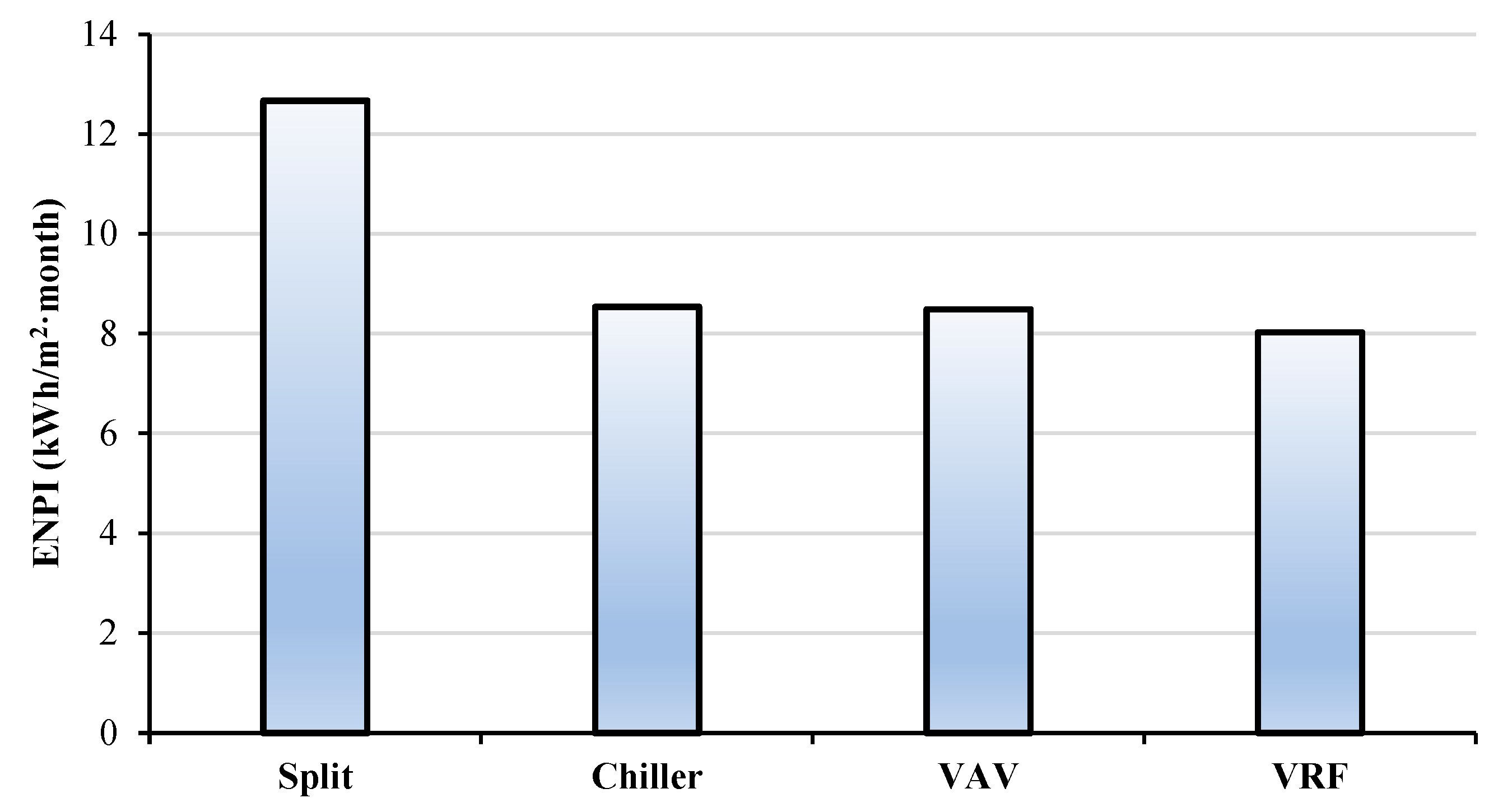 Buildings 14 01746 g010