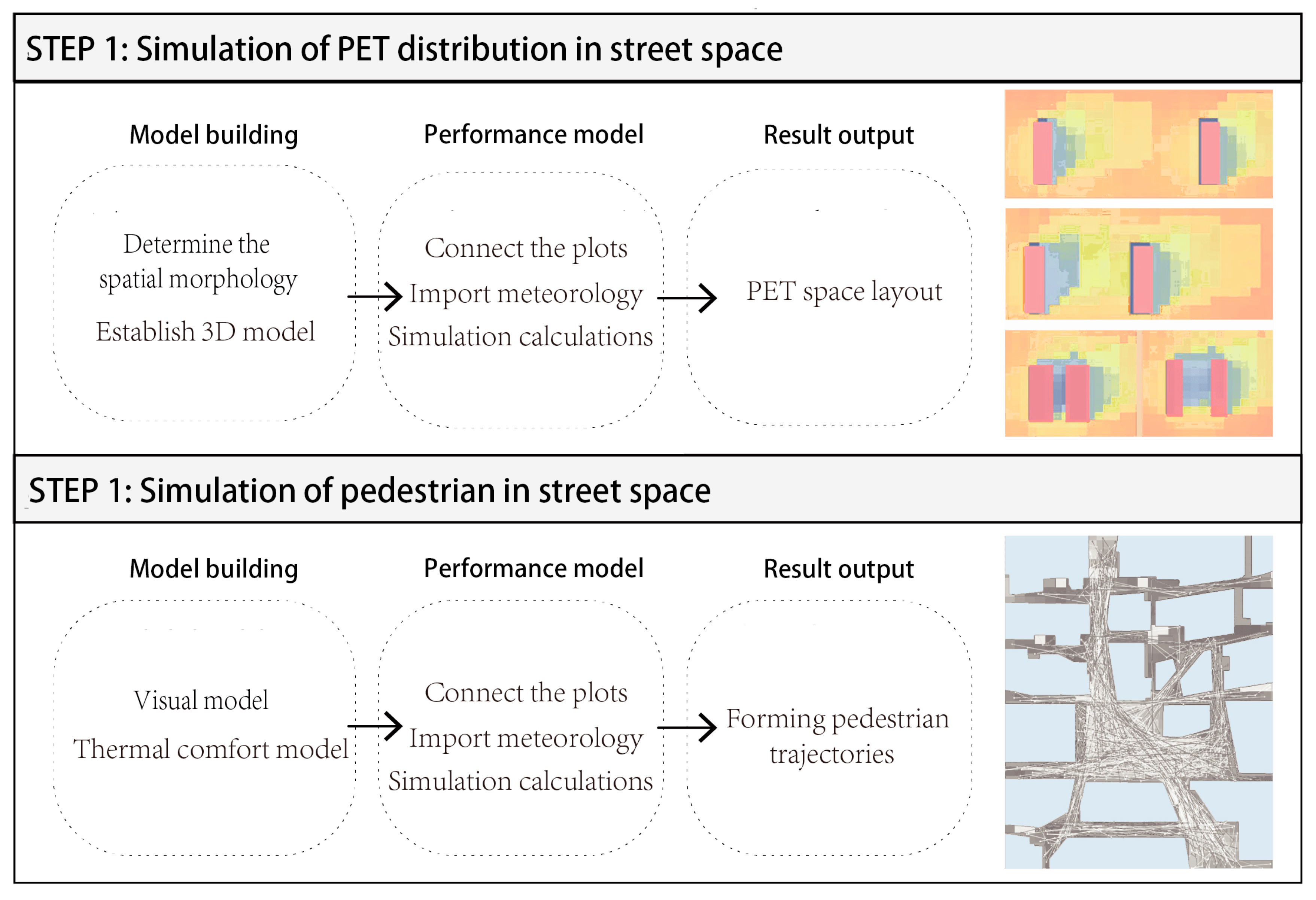 Buildings 14 01751 g008