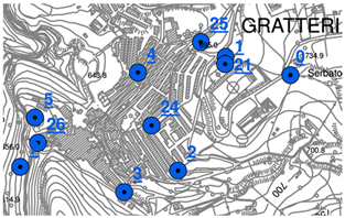 Buildings 14 01754 i009