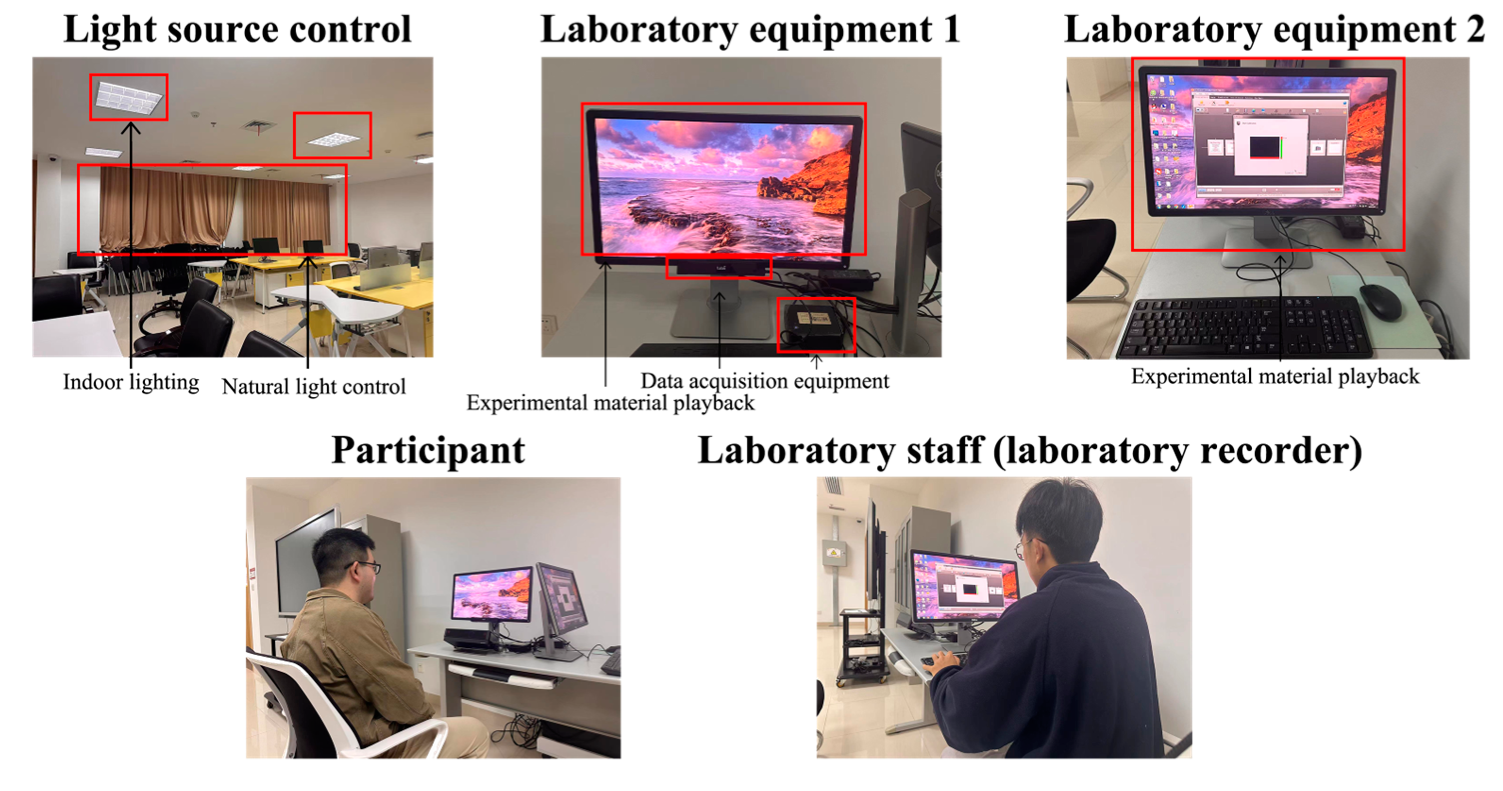 Buildings 14 01758 g004