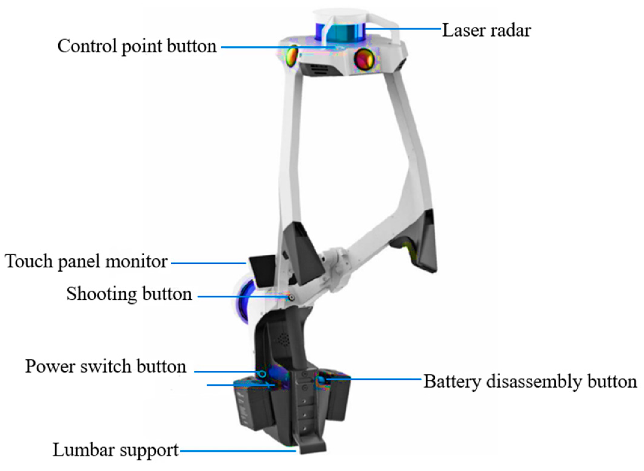 Buildings 14 01766 g002