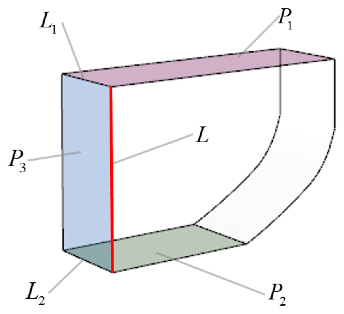 Buildings 14 01766 g027