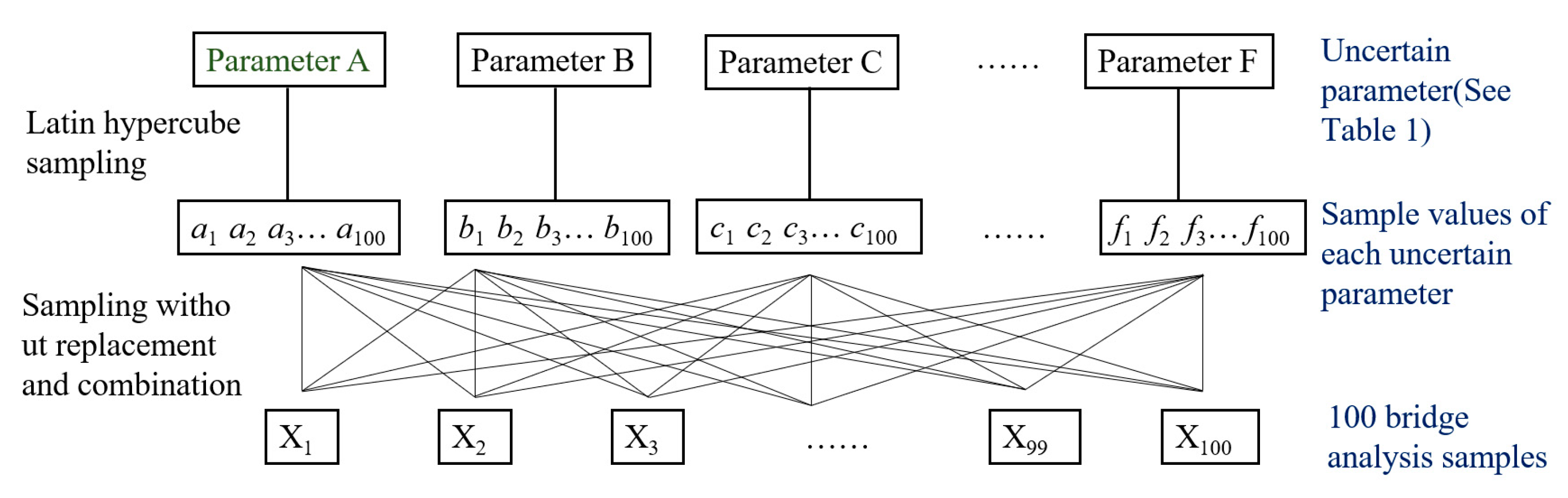 Buildings 14 01768 g003
