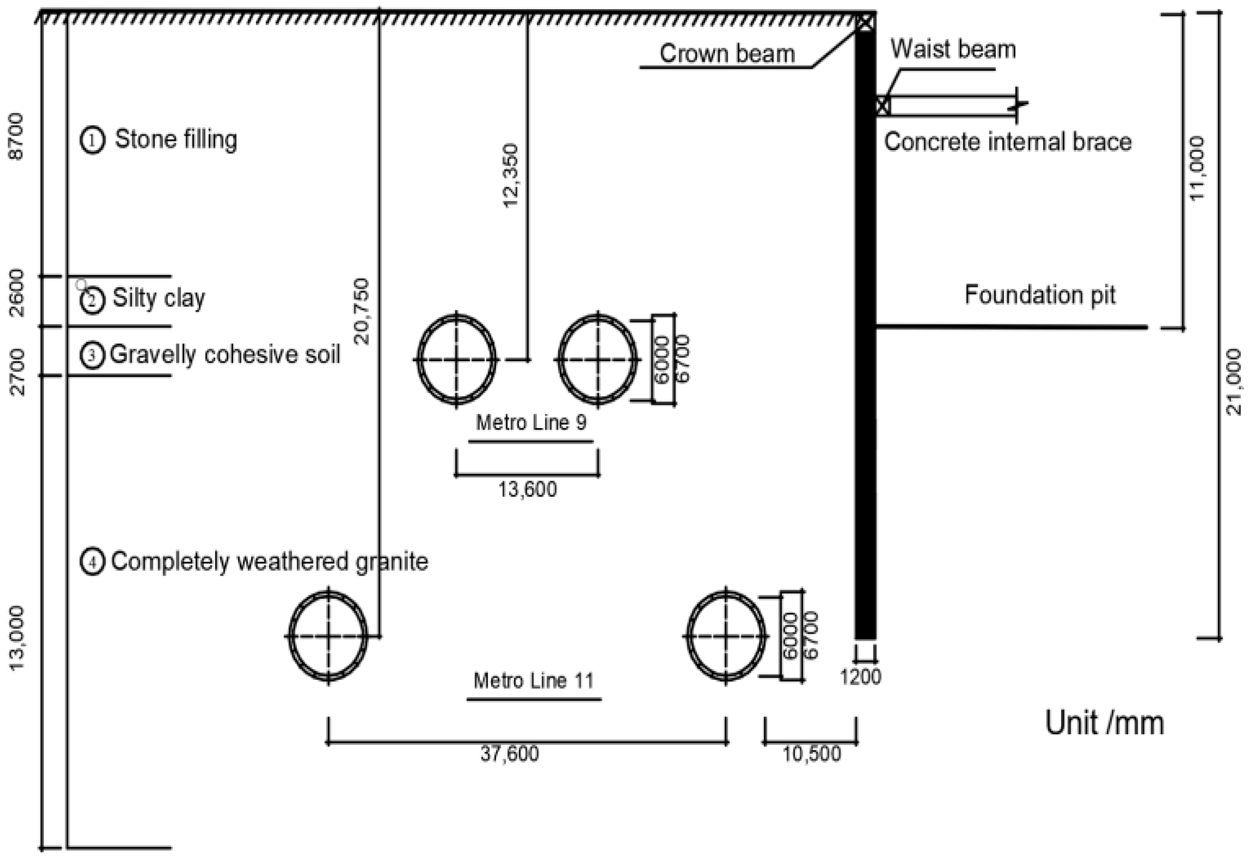 Buildings 14 01771 g003