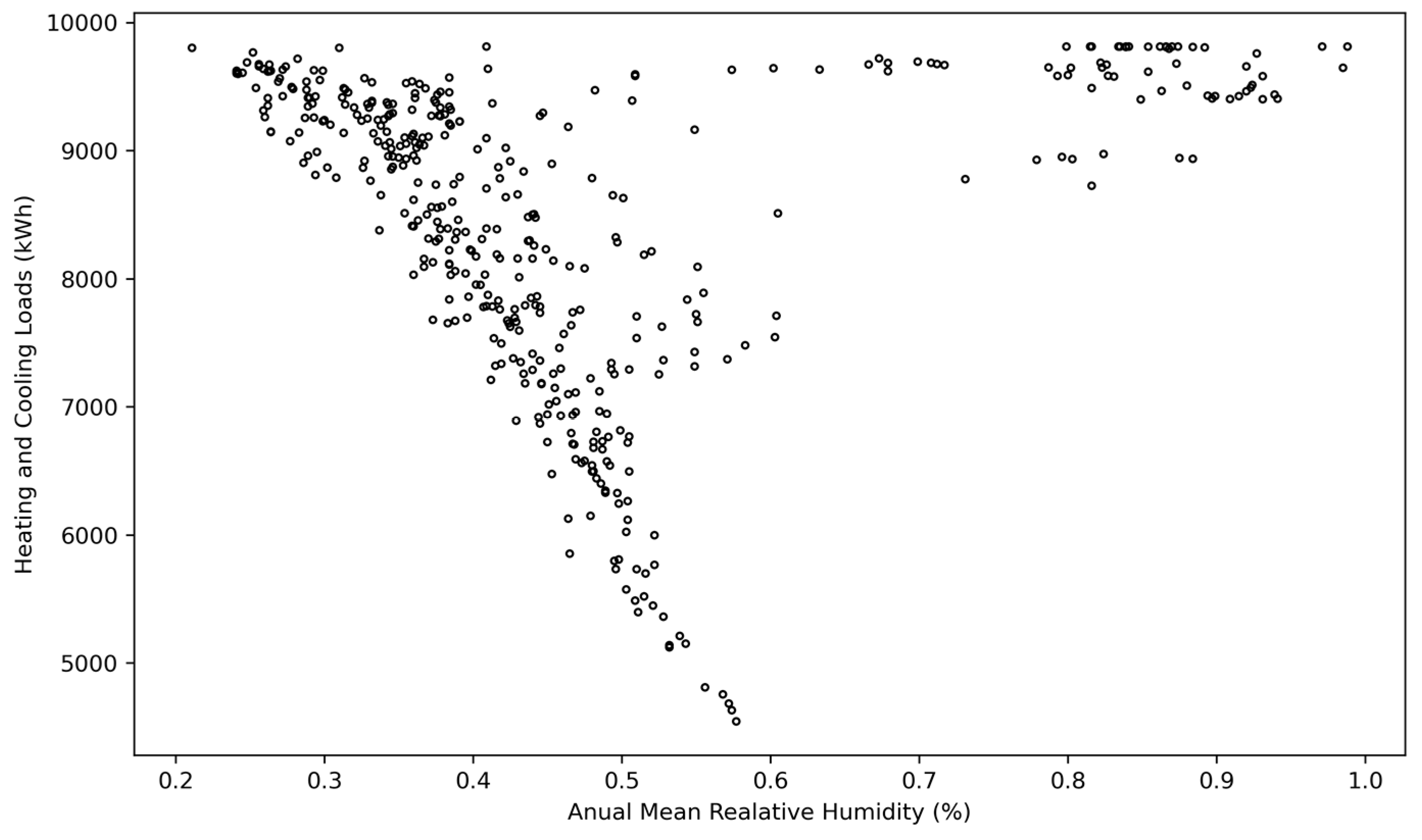 Buildings 14 01774 g024
