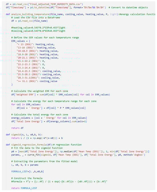 Buildings 14 01774 g0a1