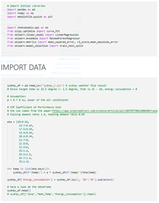 Buildings 14 01774 g0a2