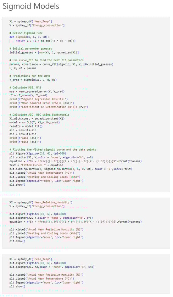 Buildings 14 01774 g0a3