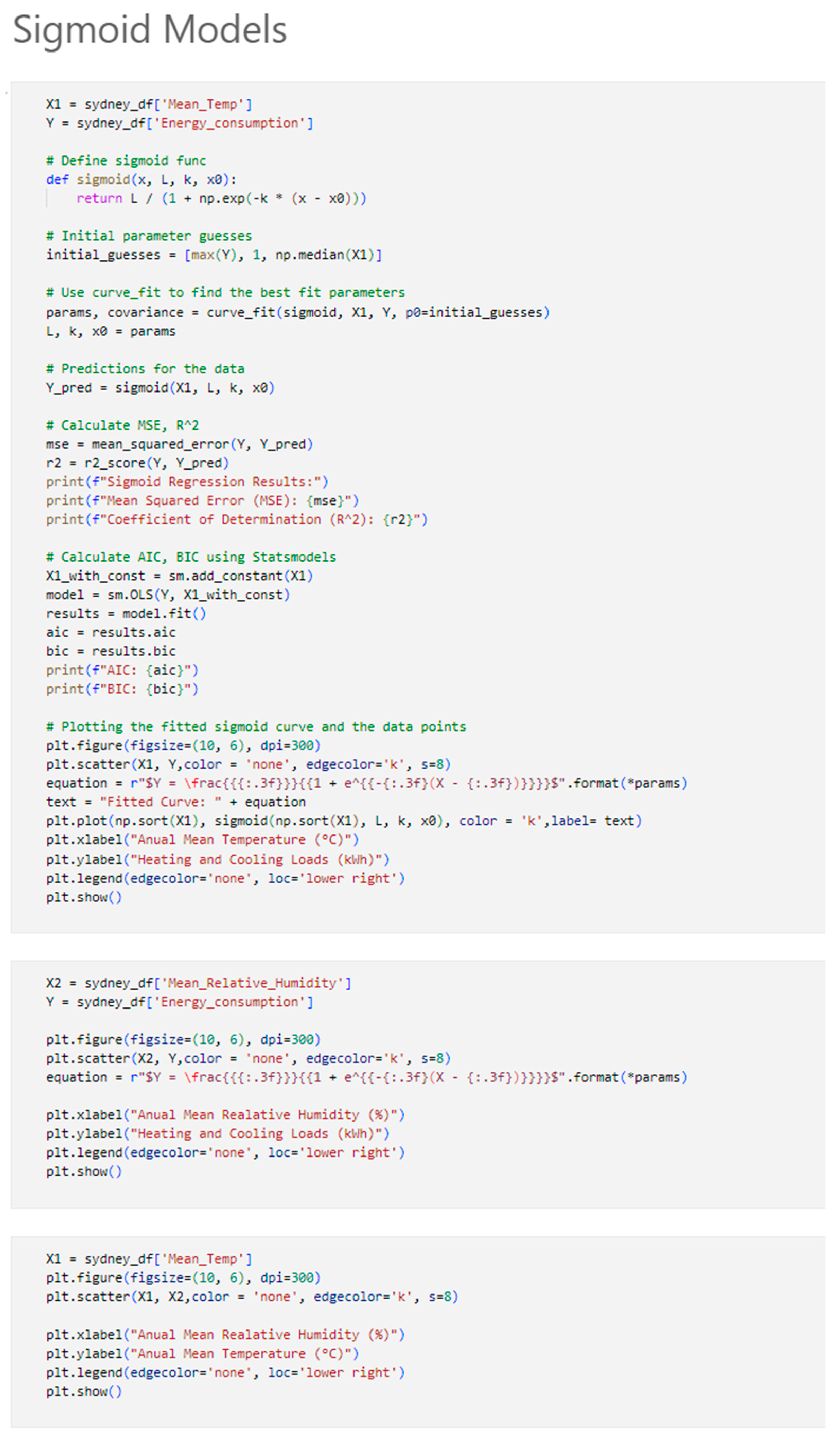 Buildings 14 01774 g0a3