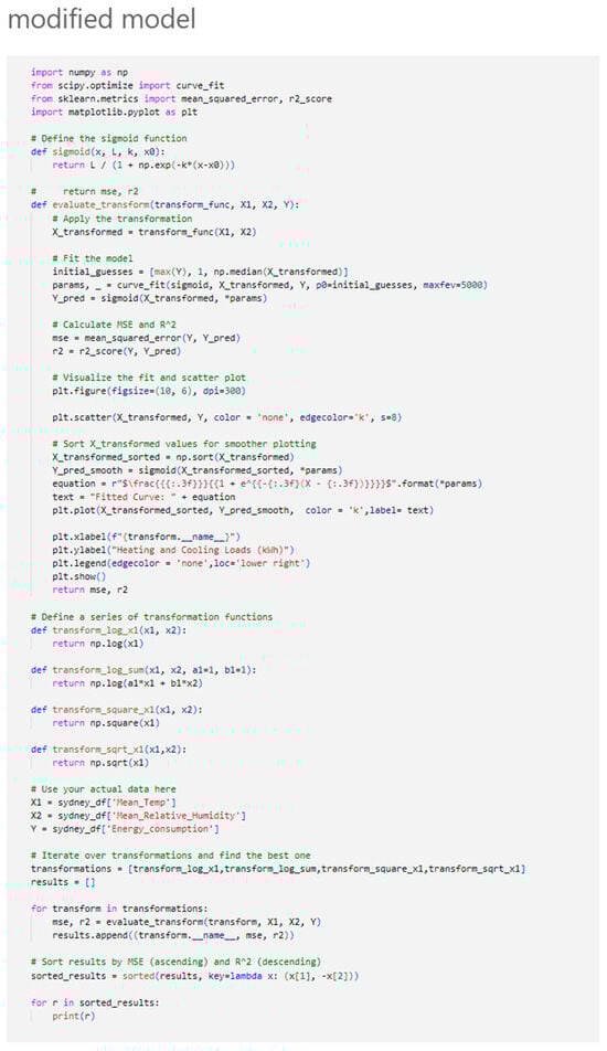 Buildings 14 01774 g0a4