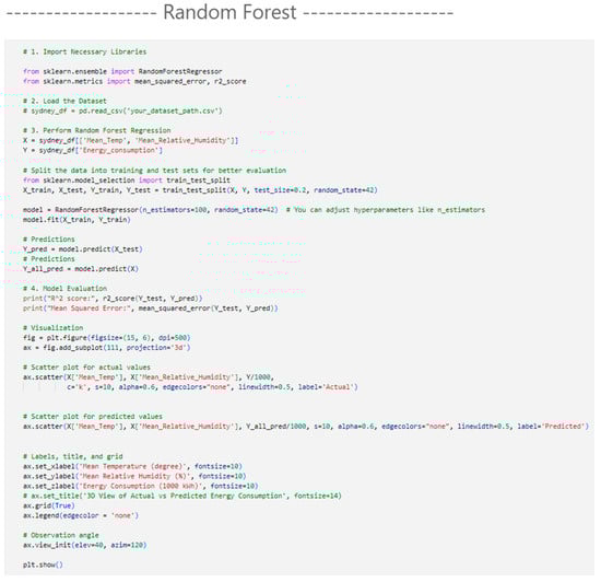 Buildings 14 01774 g0a5