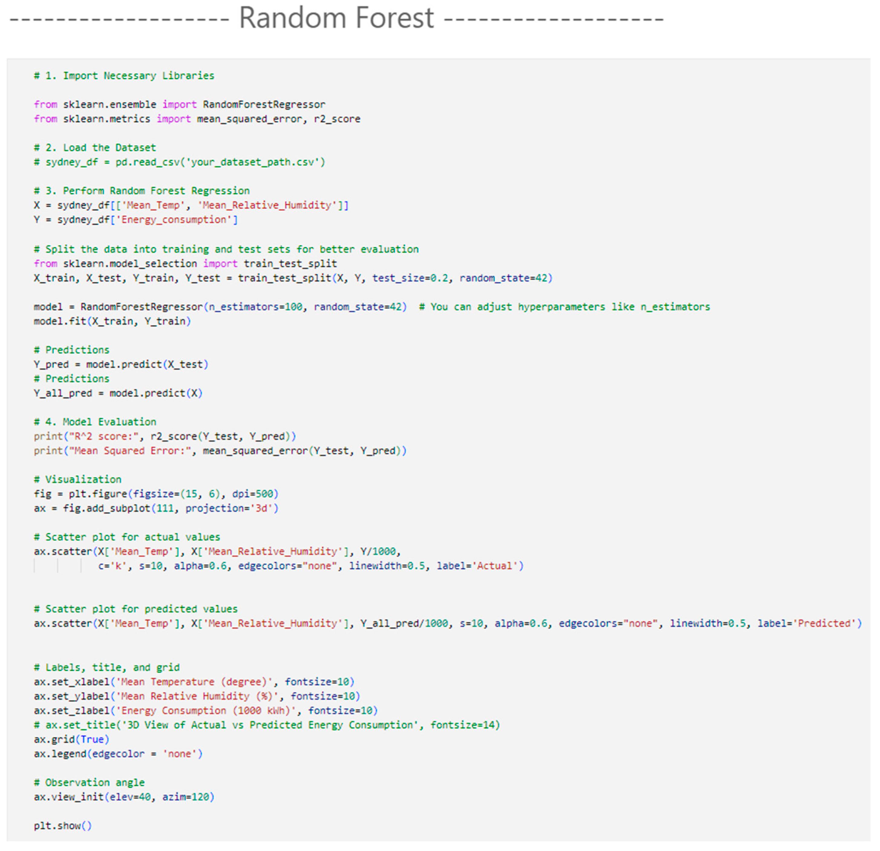 Buildings 14 01774 g0a5