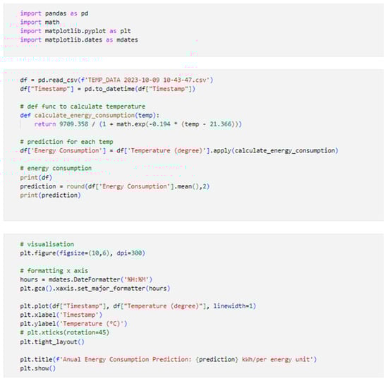 Buildings 14 01774 g0a6