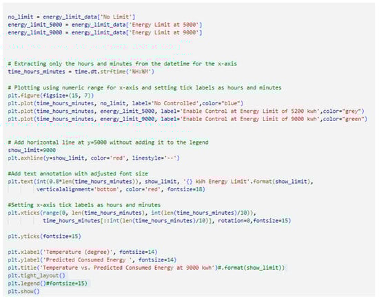 Buildings 14 01774 g0a7