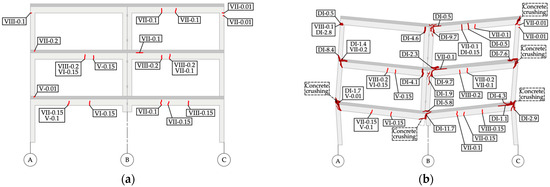 Buildings 14 01776 g015a Buildings 14 01776 g015a